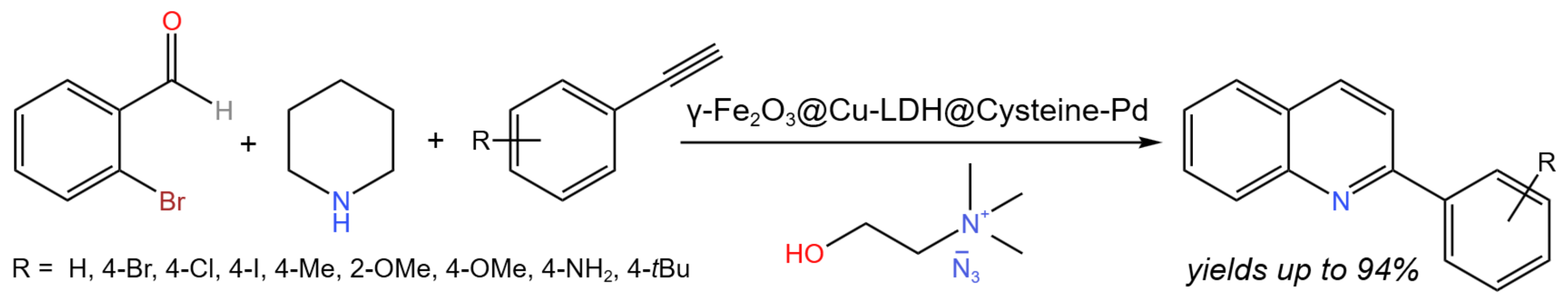 Catalysts 13 01213 g048 Catalysts 13 01213 g048