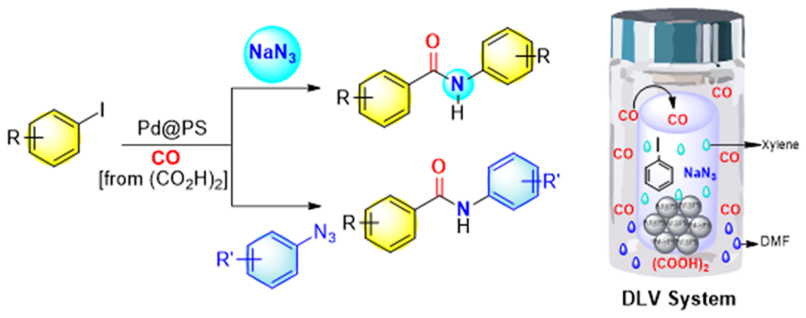 Catalysts 13 01213 g049 Catalysts 13 01213 g049