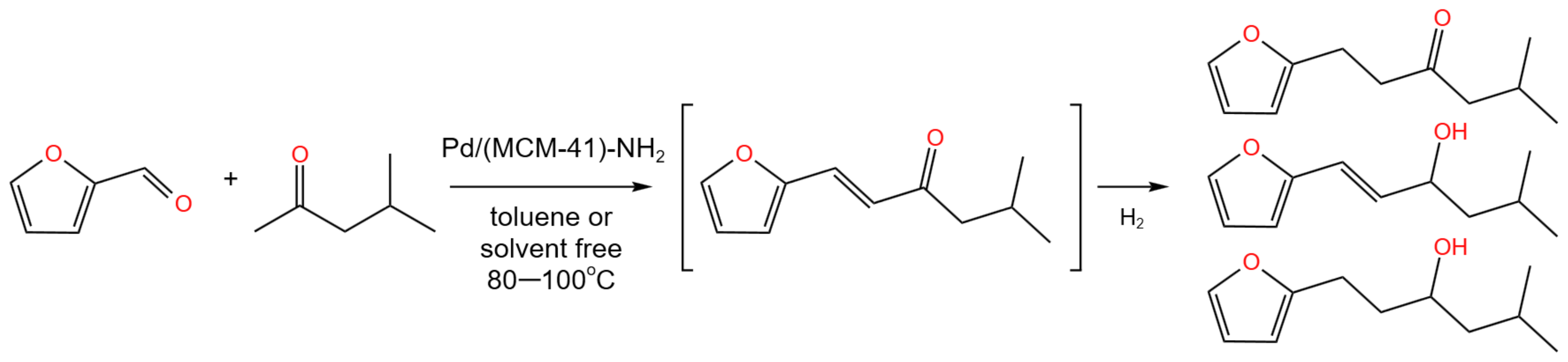 Catalysts 13 01213 g050 Catalysts 13 01213 g050