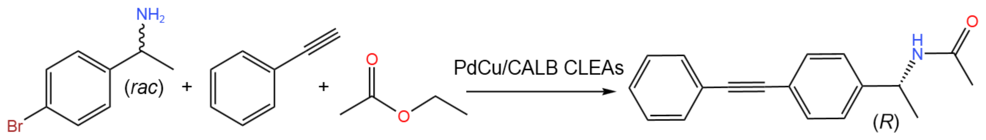 Catalysts 13 01213 g063 Catalysts 13 01213 g063