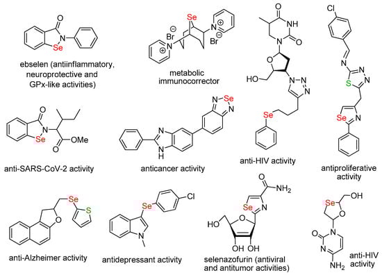 Catalysts 13 01221 g001