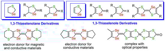 Catalysts 13 01221 g002