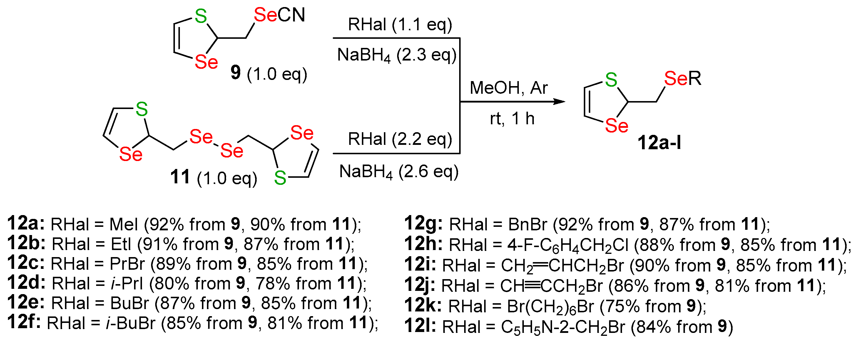 Catalysts 13 01221 sch006