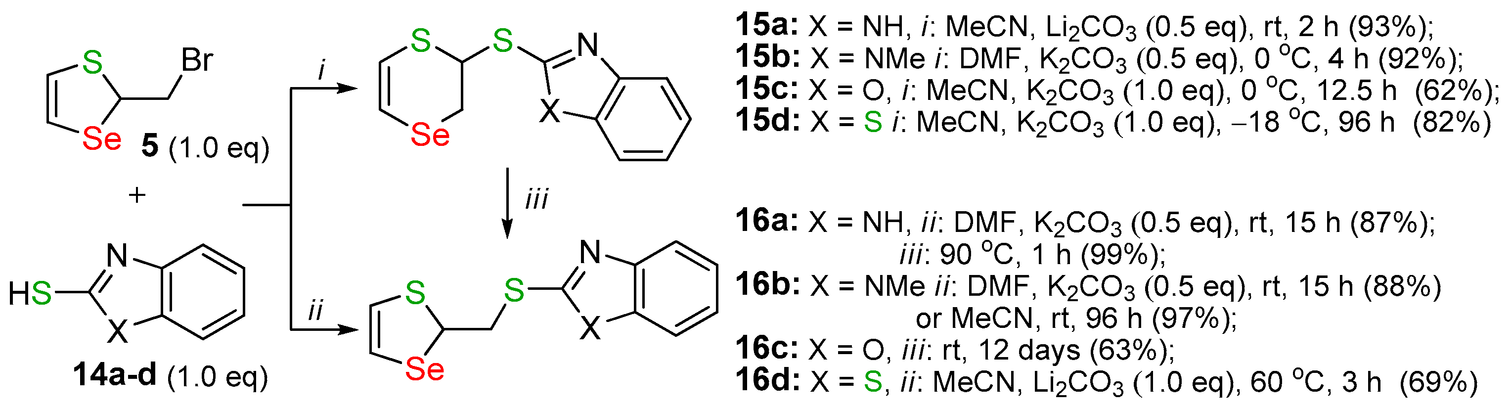 Catalysts 13 01221 sch008