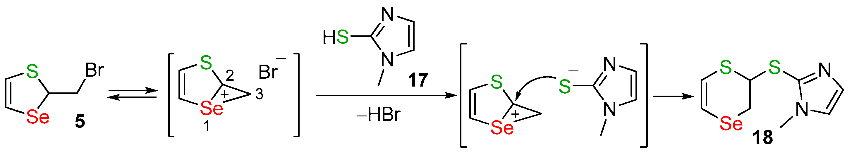 Catalysts 13 01221 sch010