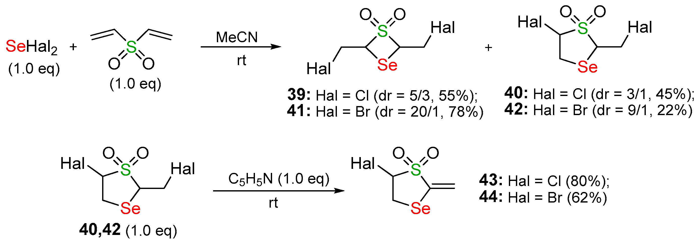 Catalysts 13 01221 sch015