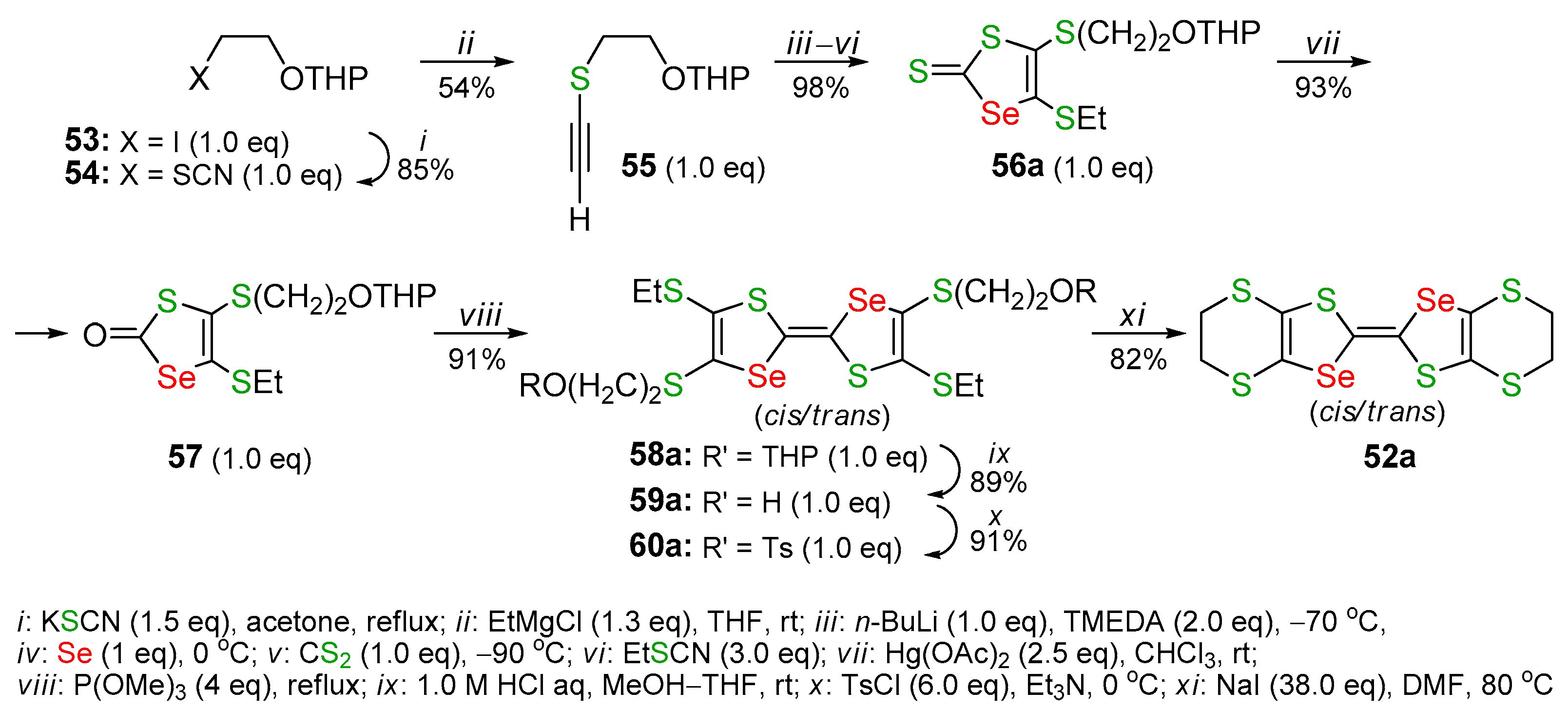 Catalysts 13 01221 sch018