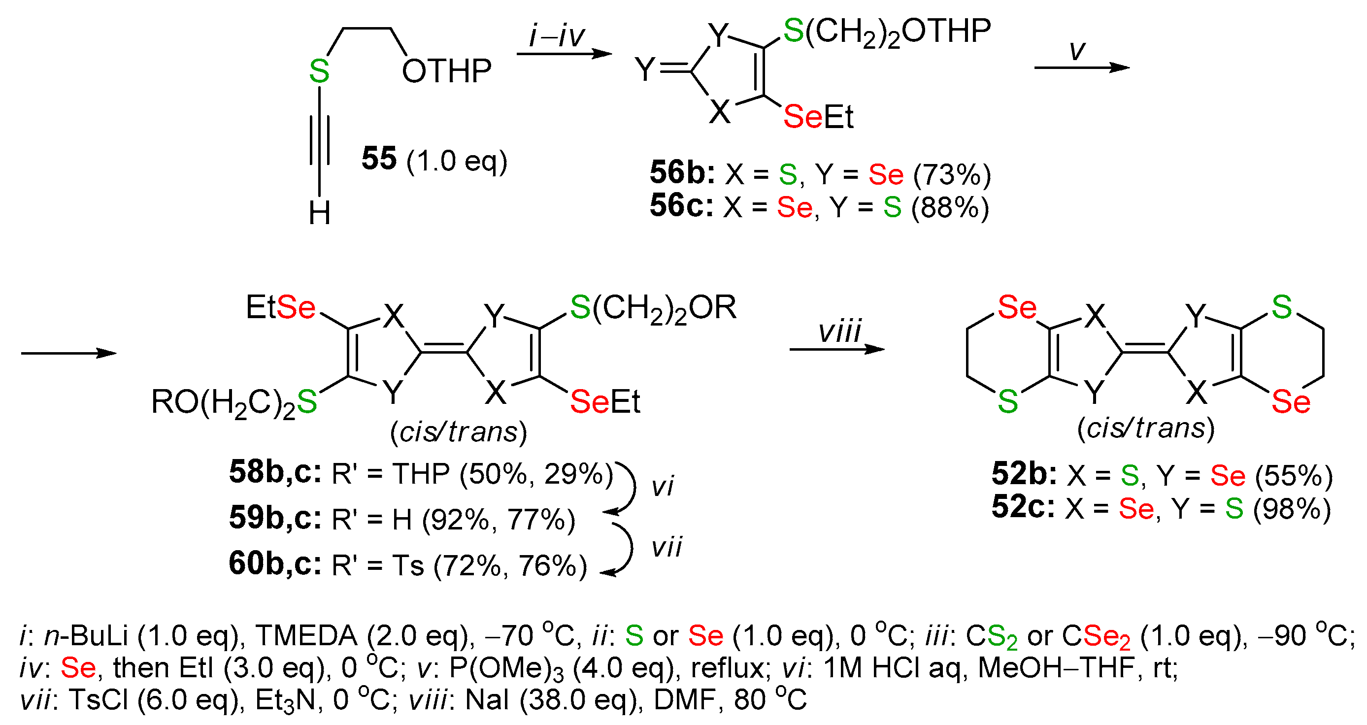Catalysts 13 01221 sch019
