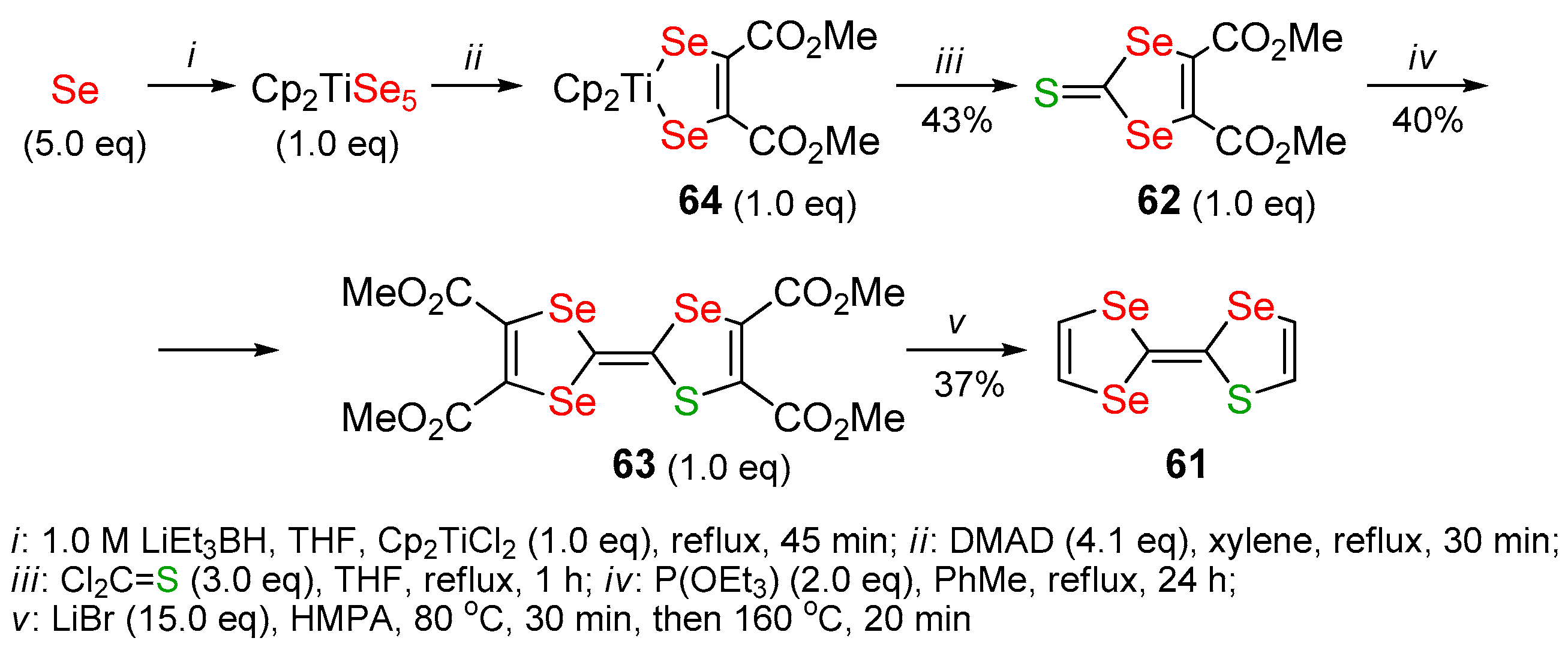 Catalysts 13 01221 sch020