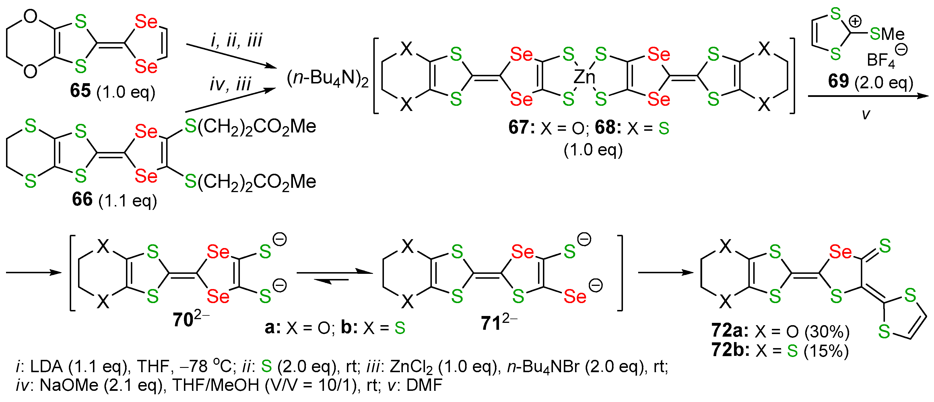 Catalysts 13 01221 sch021