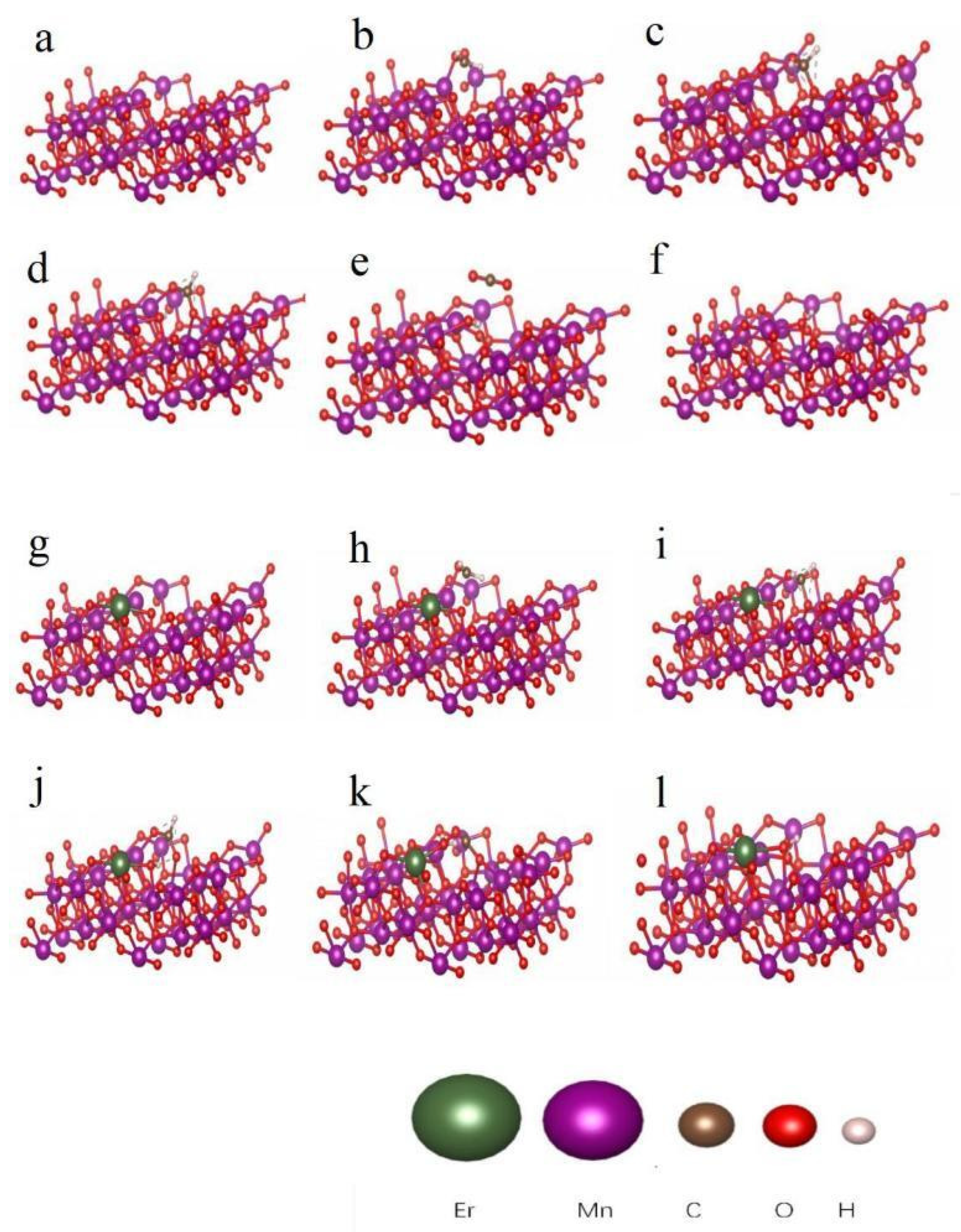 Catalysts 13 01222 g015