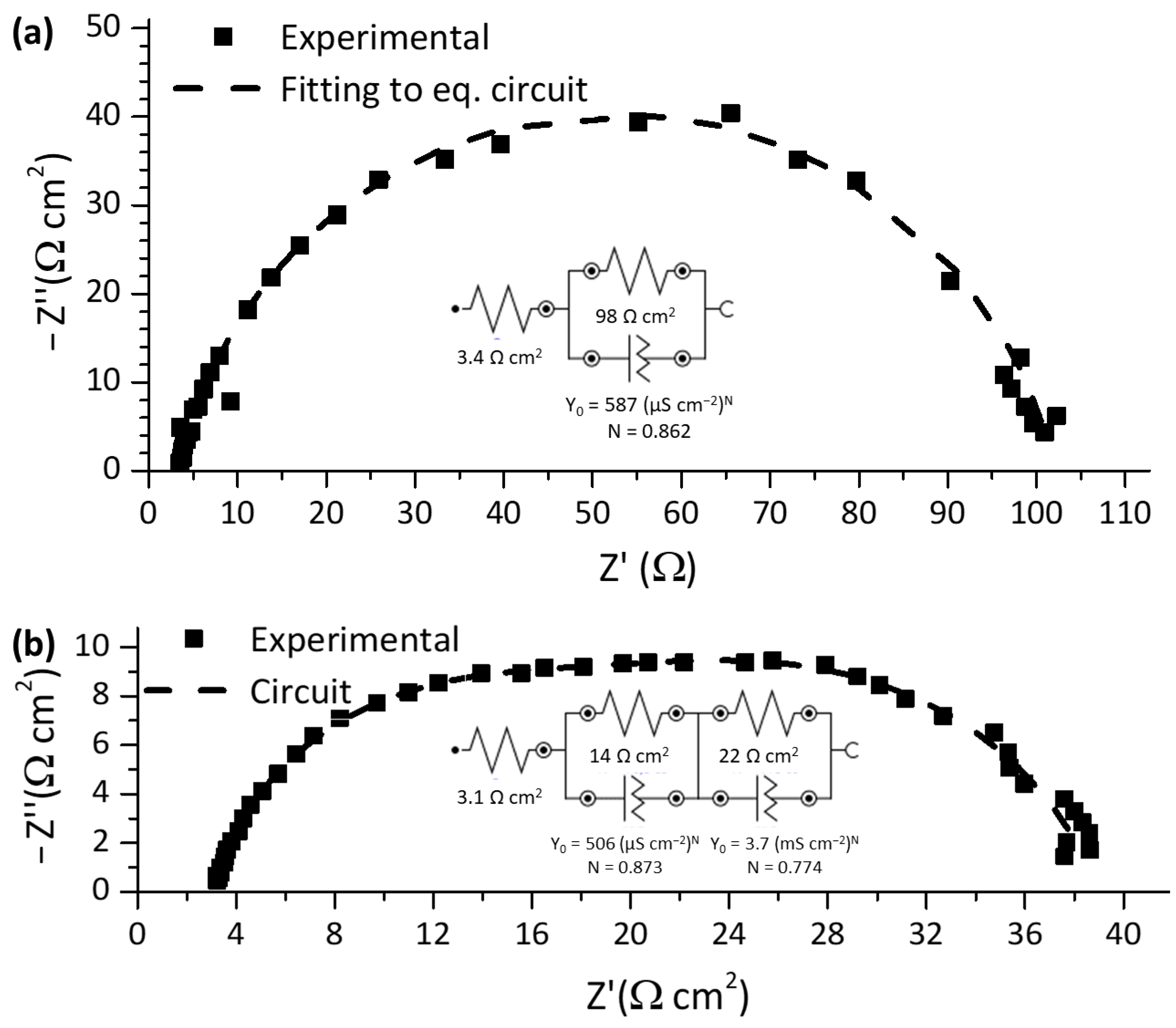 Catalysts 13 01240 g010