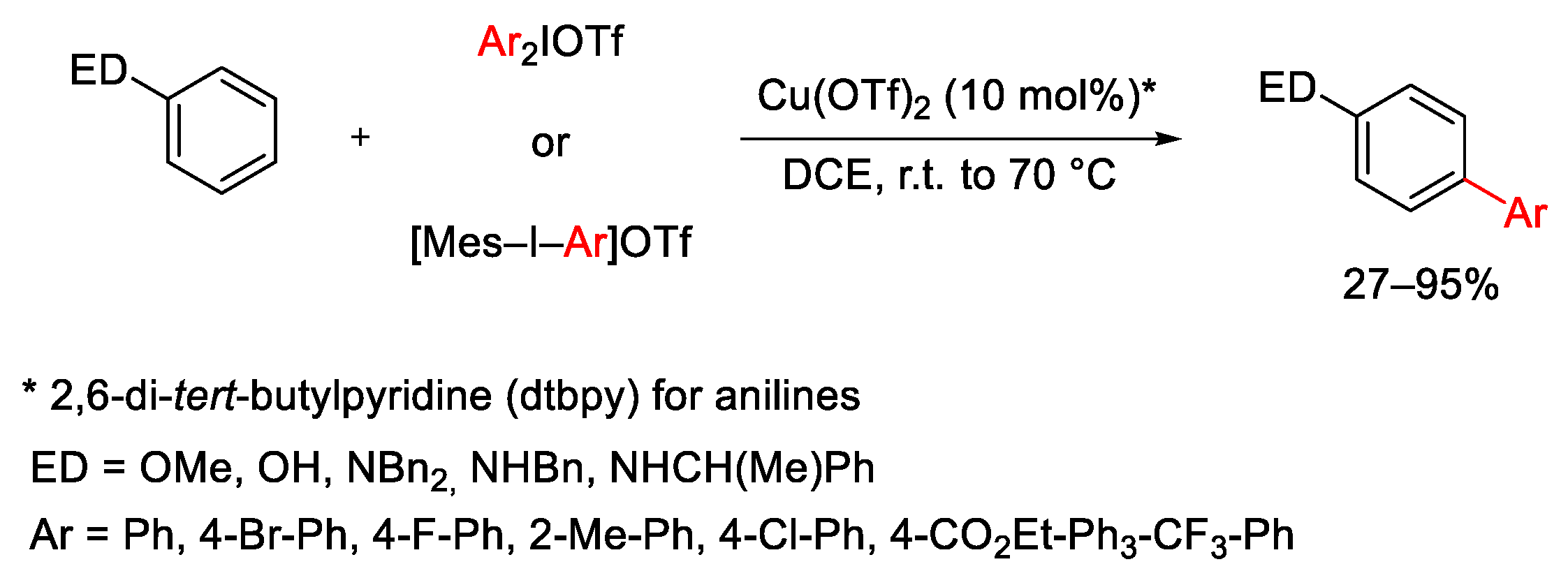 Catalysts 13 01243 sch003