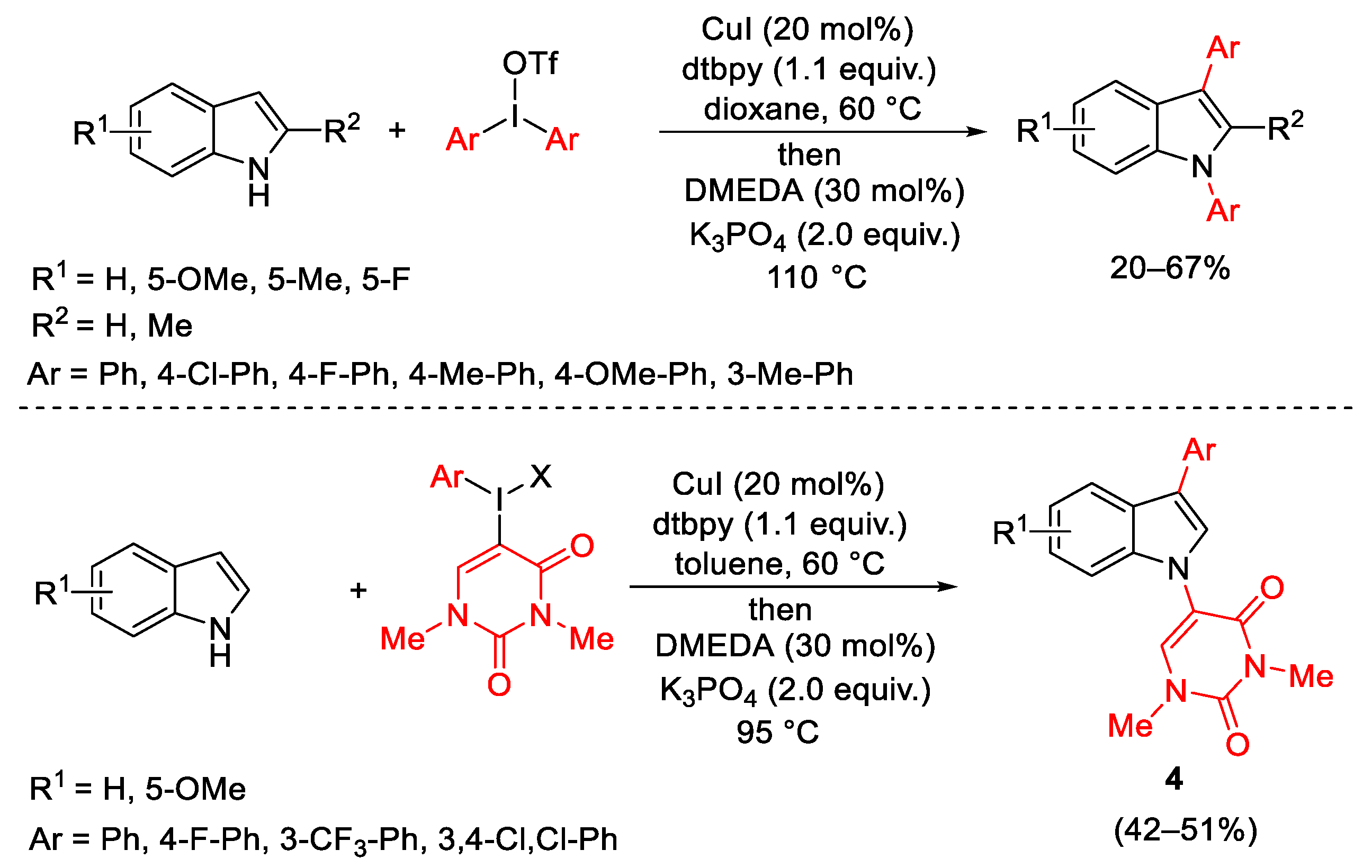 Catalysts 13 01243 sch009