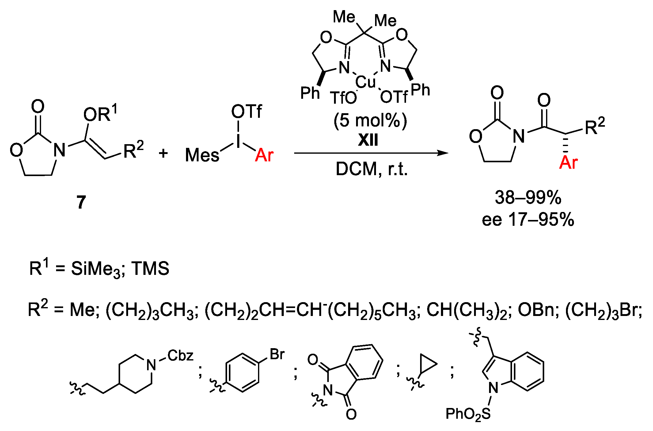Catalysts 13 01243 sch013