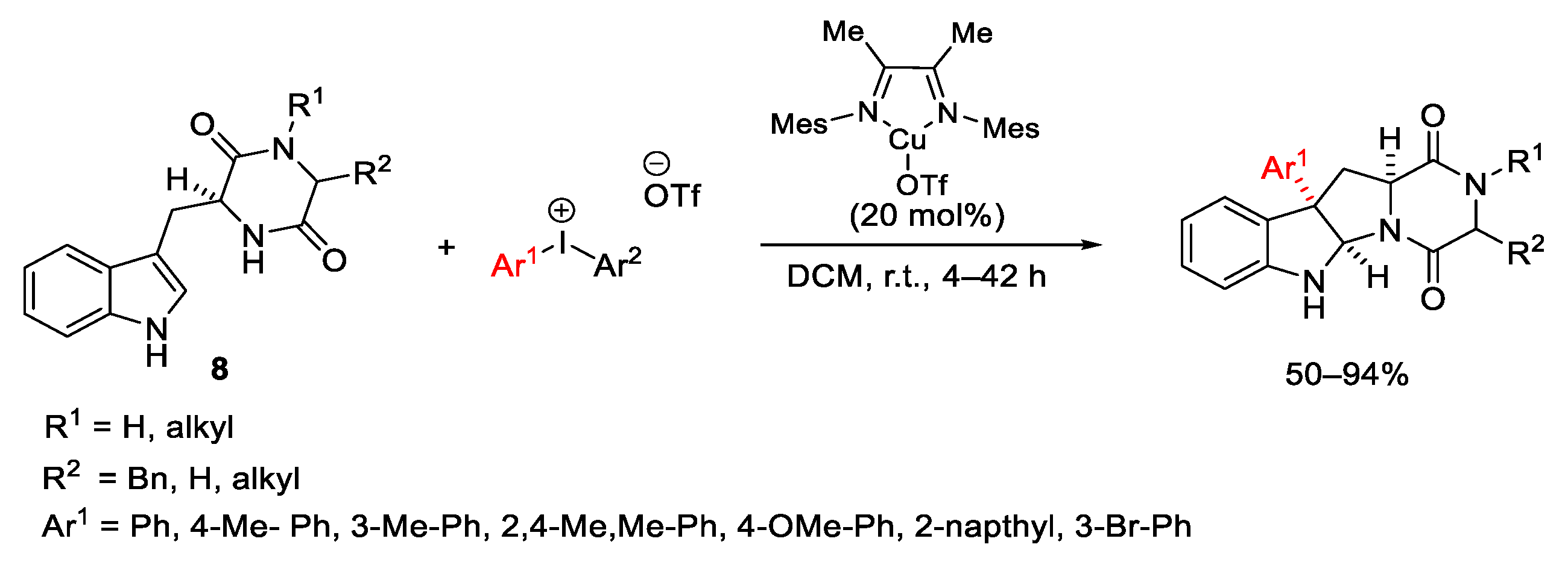 Catalysts 13 01243 sch015