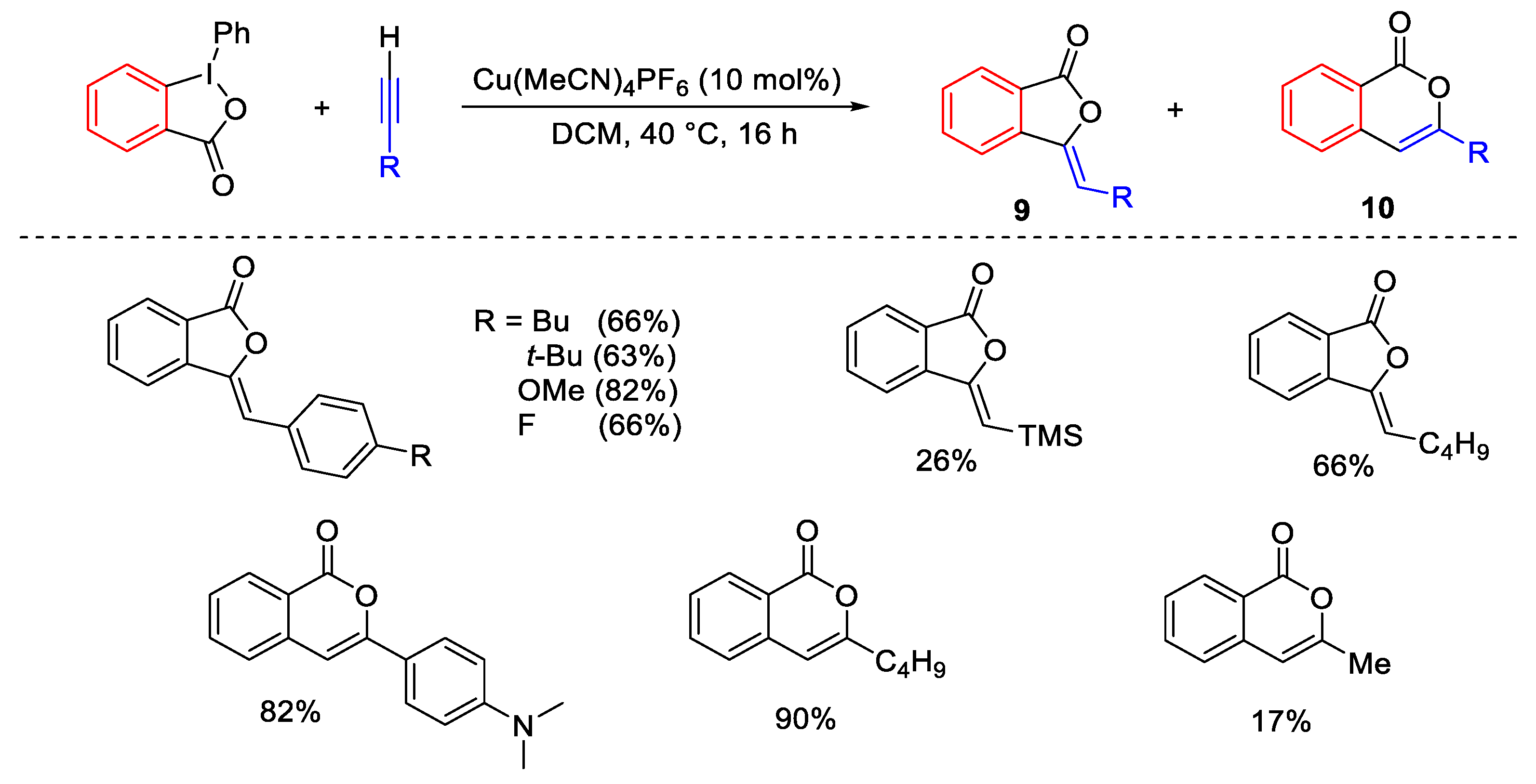 Catalysts 13 01243 sch017