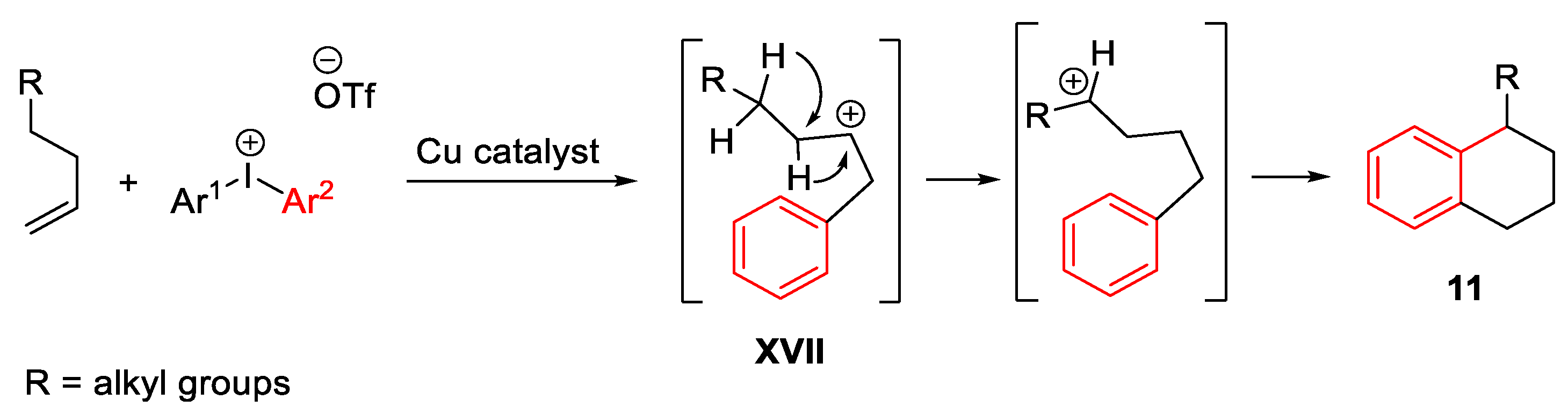 Catalysts 13 01243 sch021