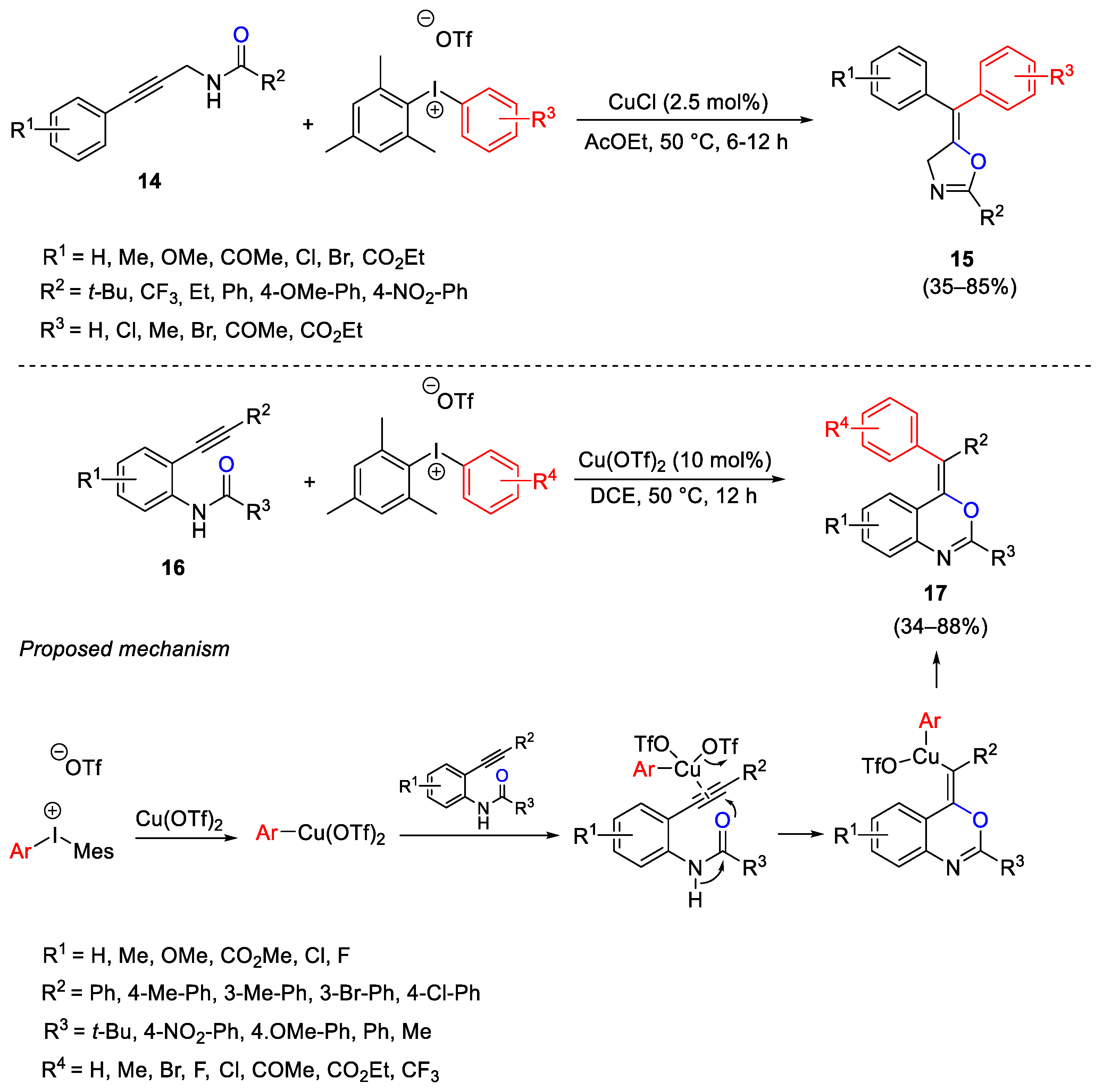 Catalysts 13 01243 sch024