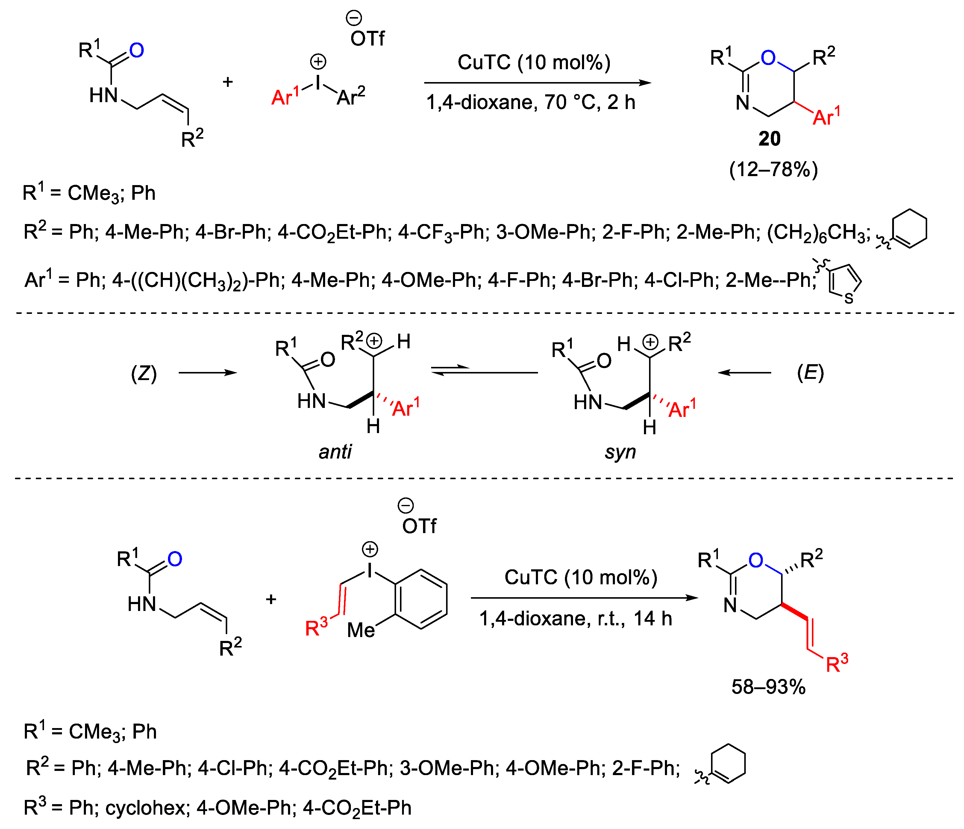Catalysts 13 01243 sch026