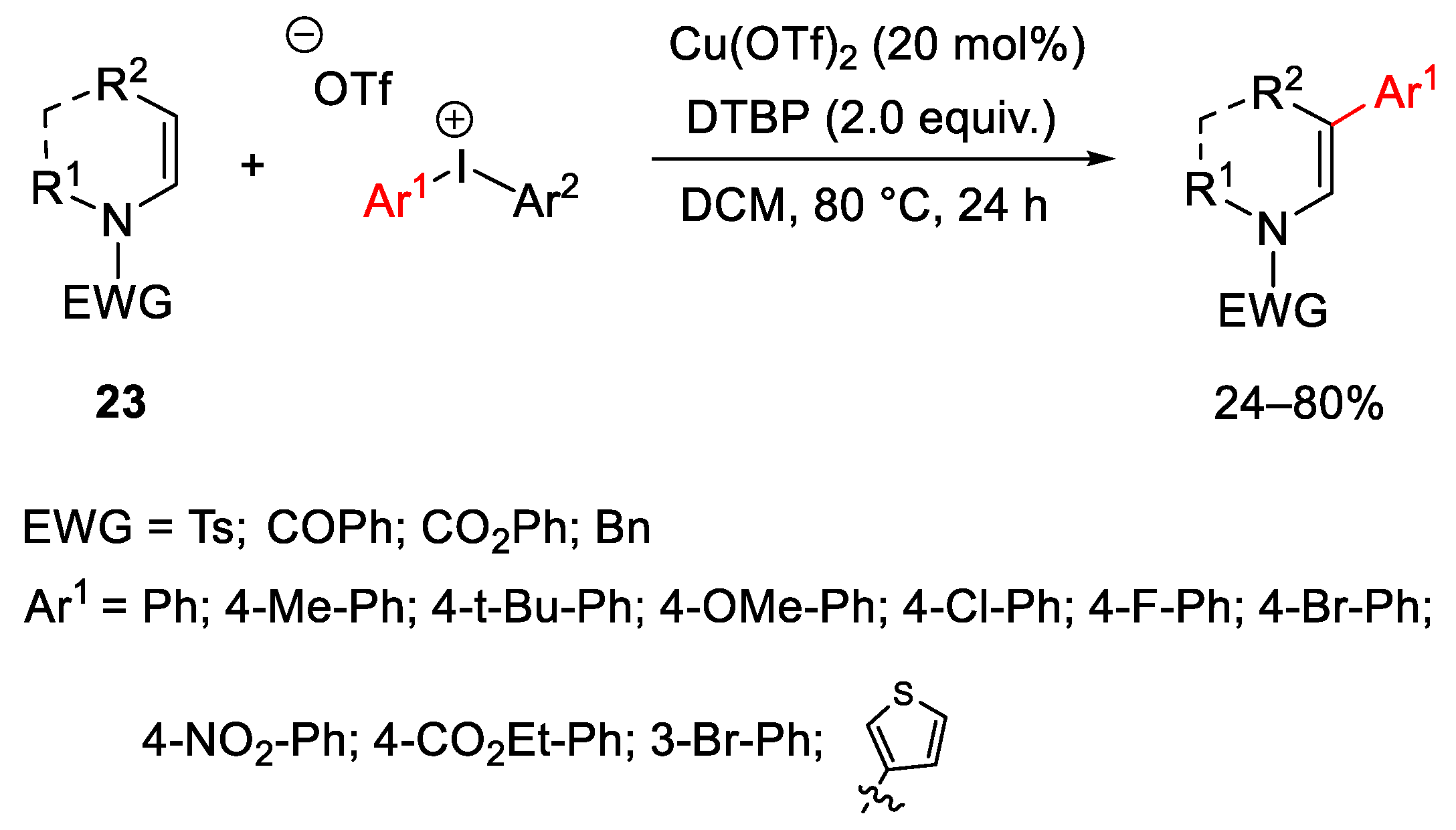 Catalysts 13 01243 sch028