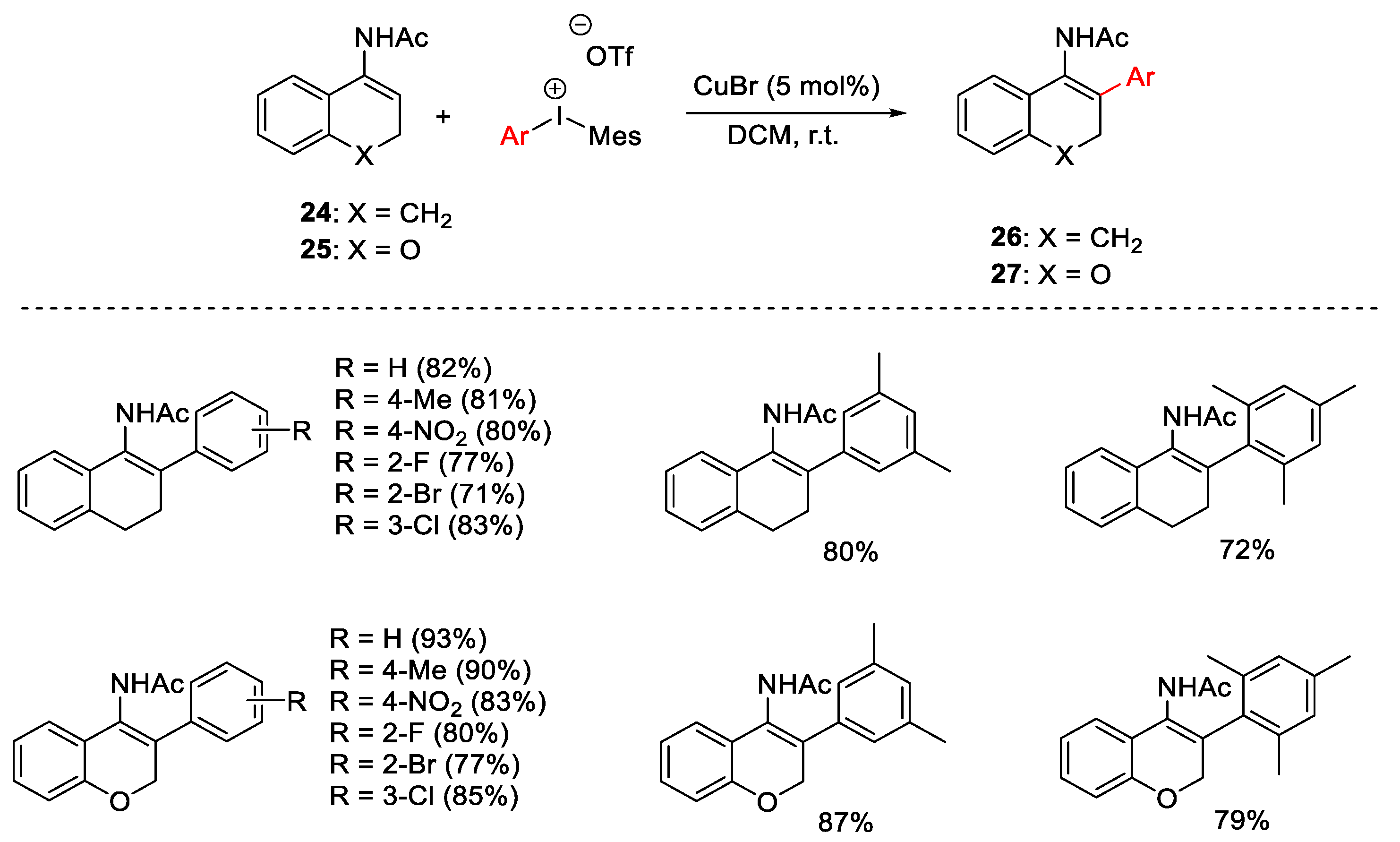 Catalysts 13 01243 sch029