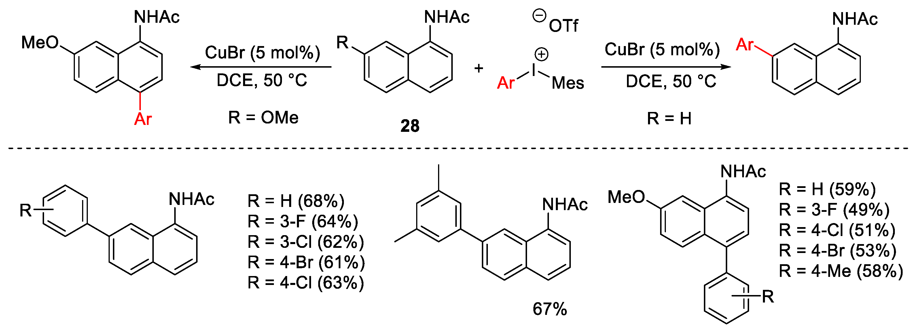 Catalysts 13 01243 sch030