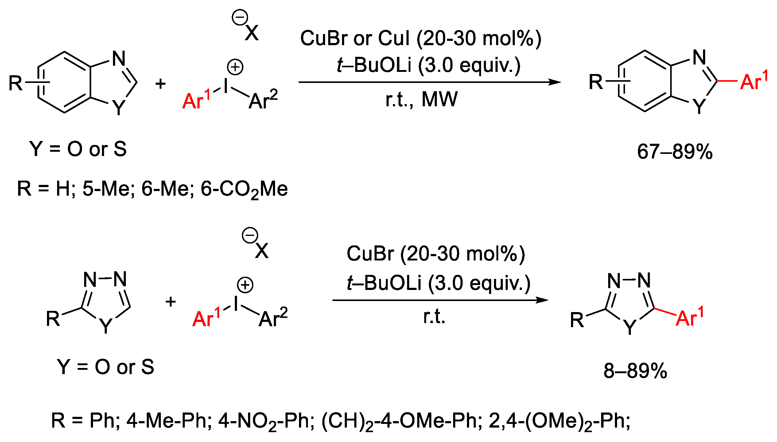 Catalysts 13 01243 sch031