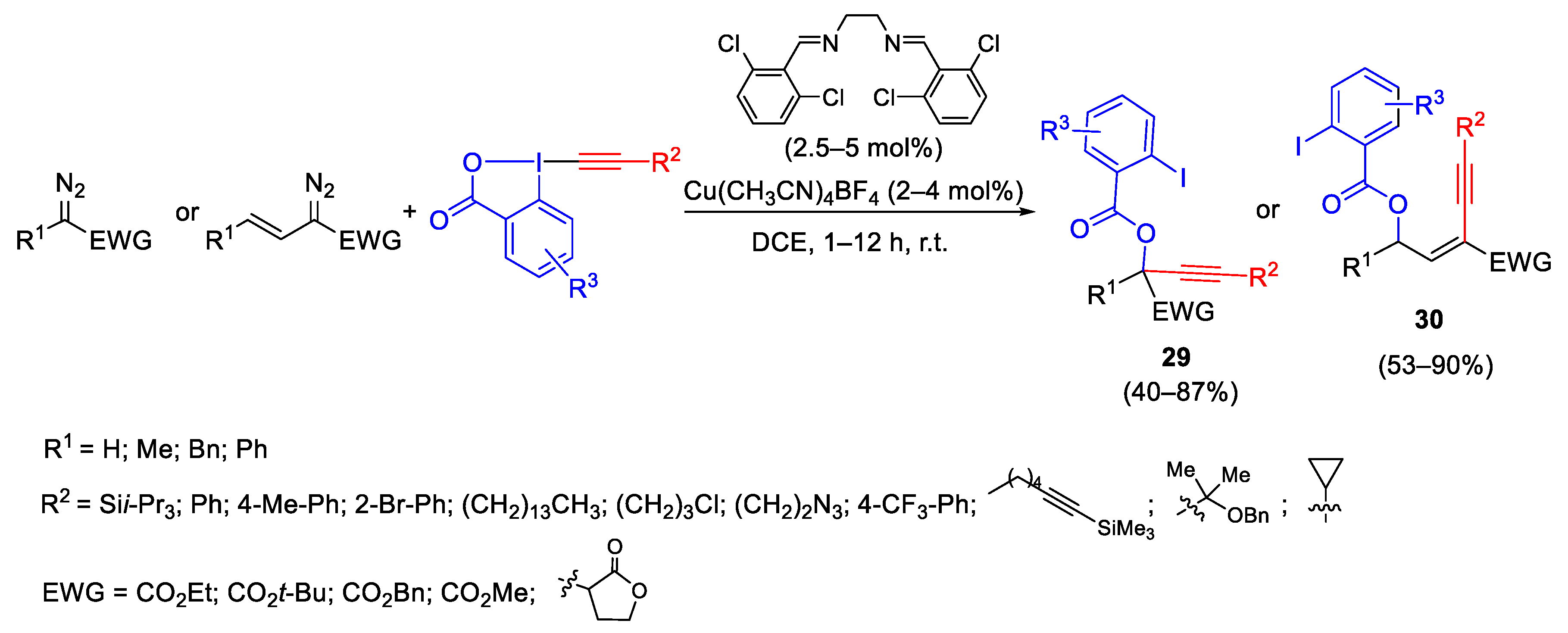 Catalysts 13 01243 sch032