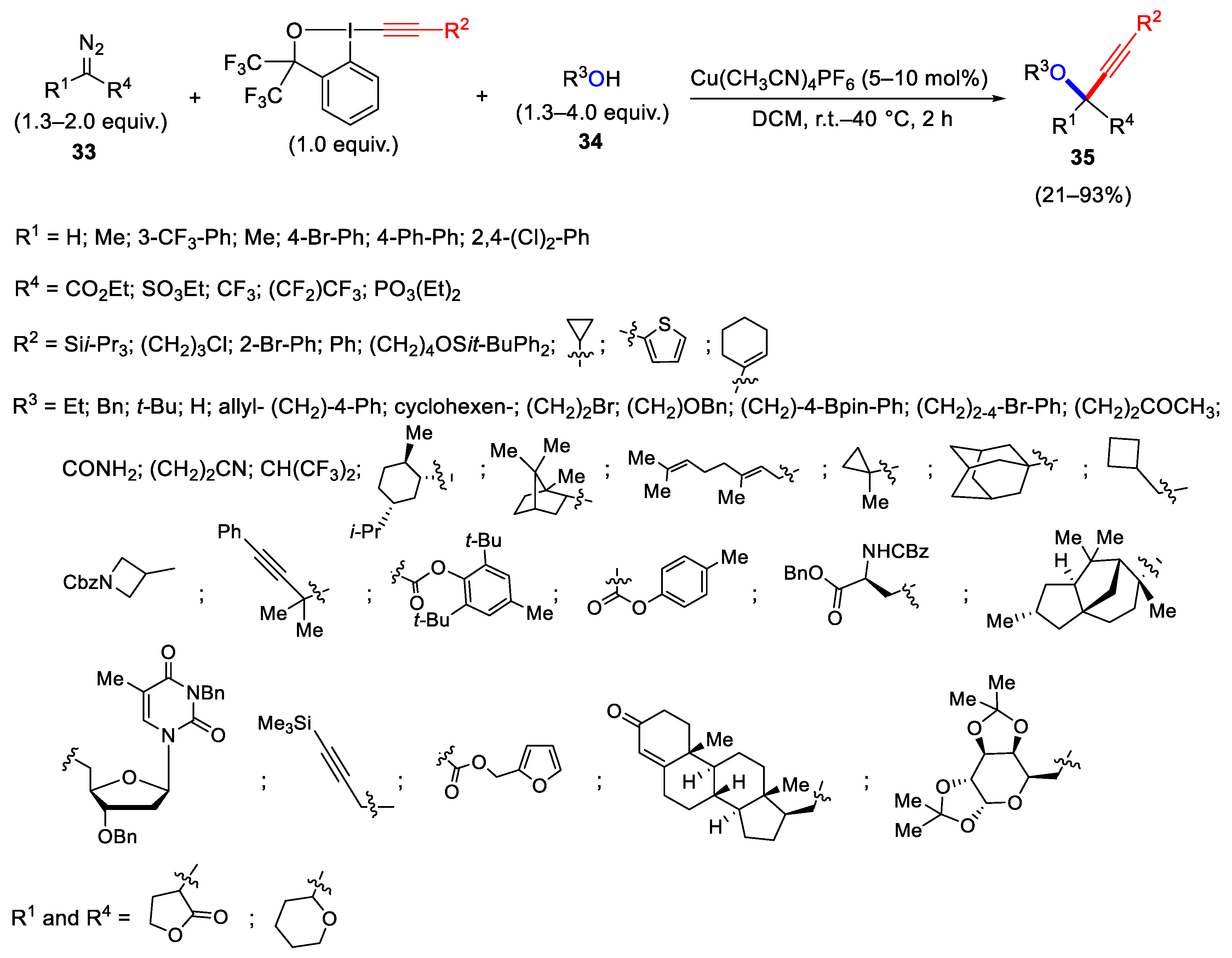 Catalysts 13 01243 sch035