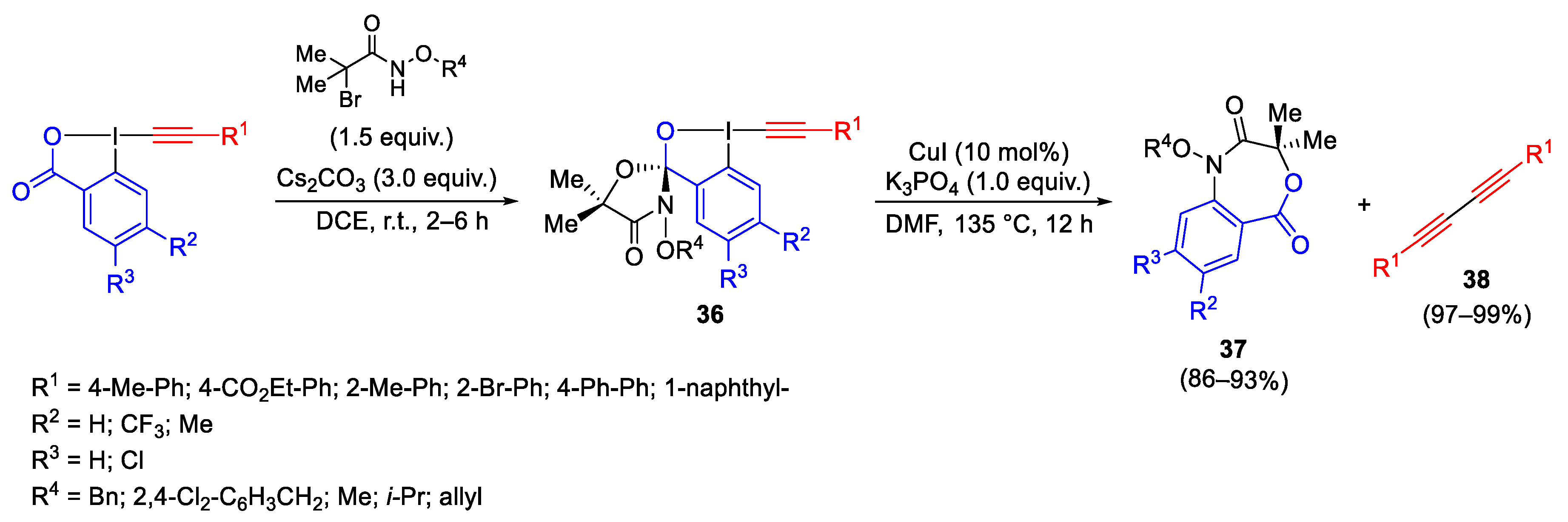 Catalysts 13 01243 sch039