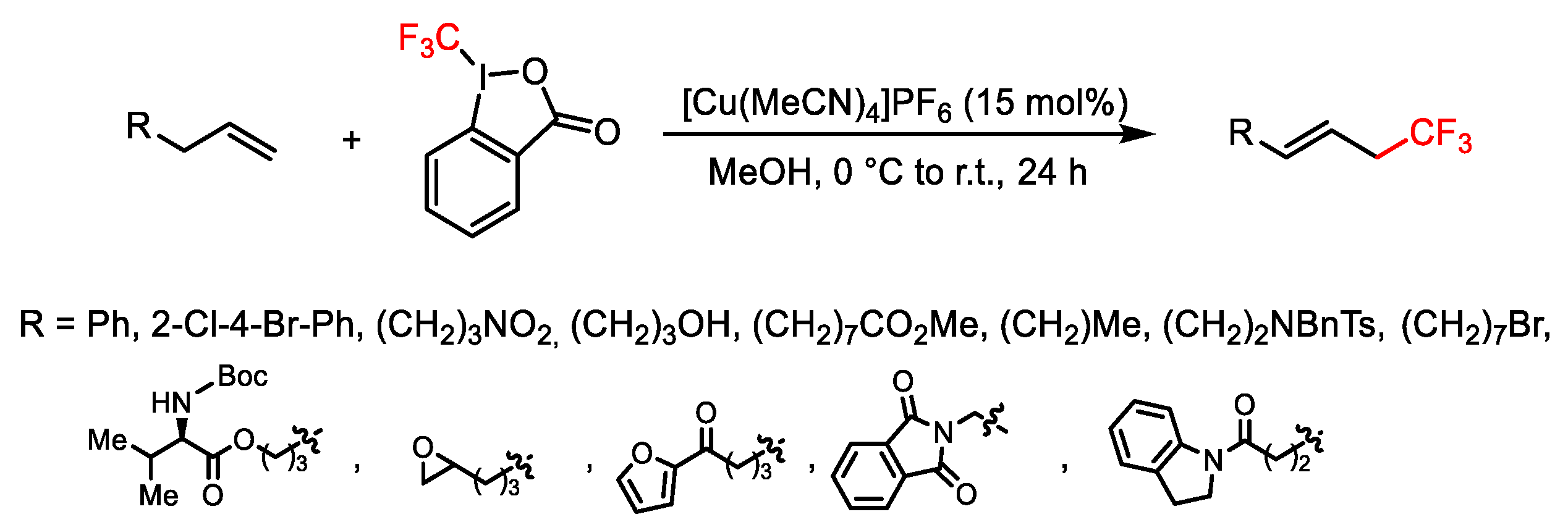 Catalysts 13 01243 sch041
