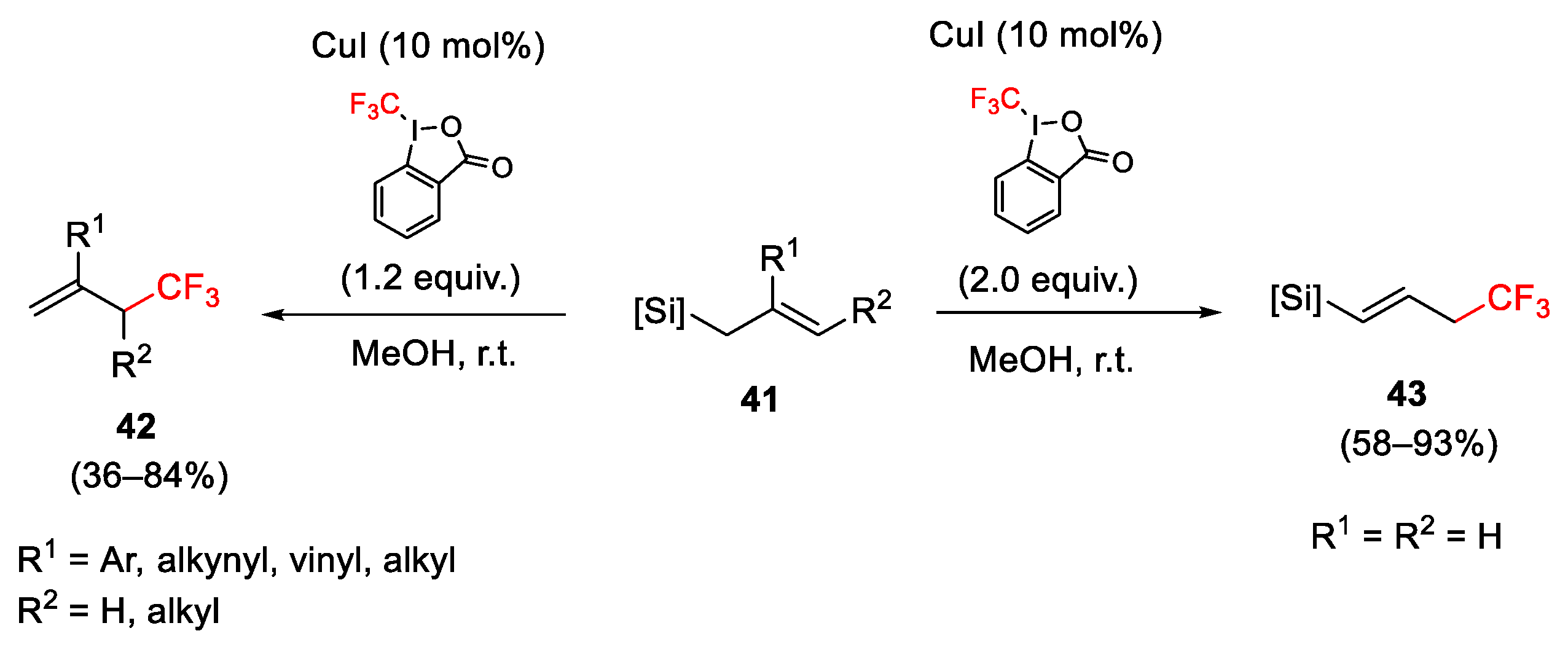 Catalysts 13 01243 sch044