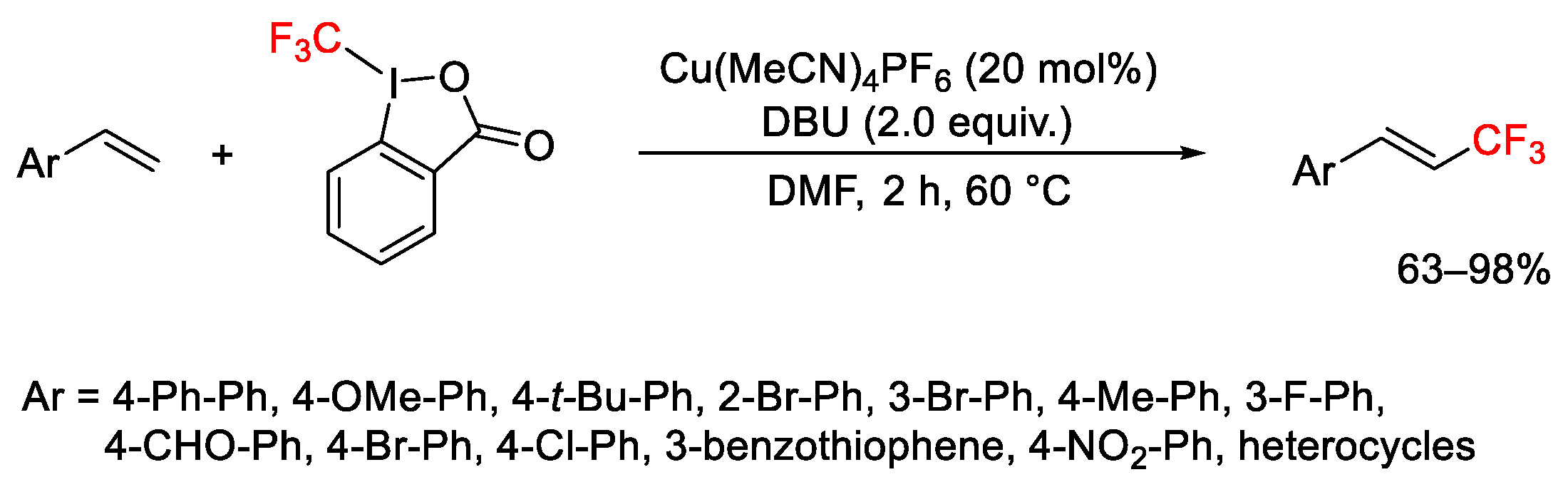 Catalysts 13 01243 sch045