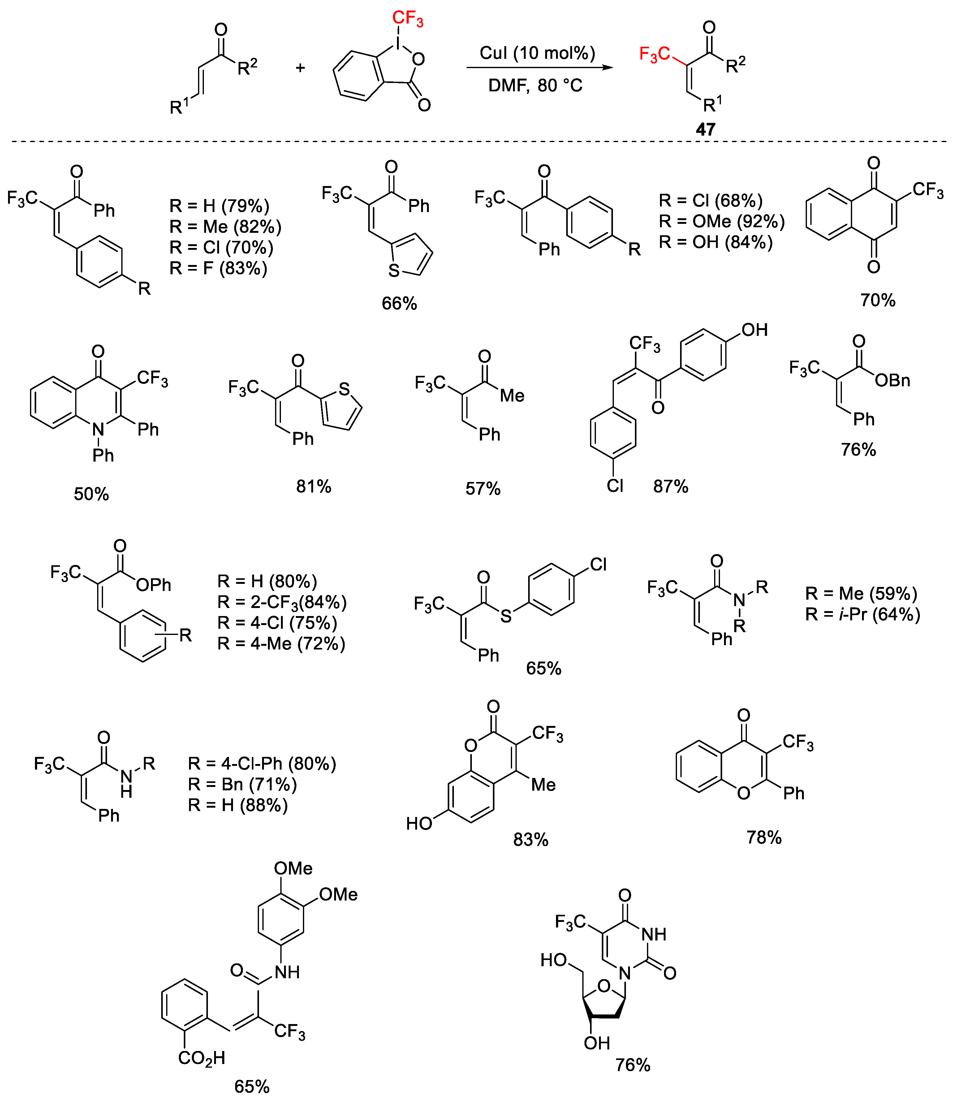 Catalysts 13 01243 sch049