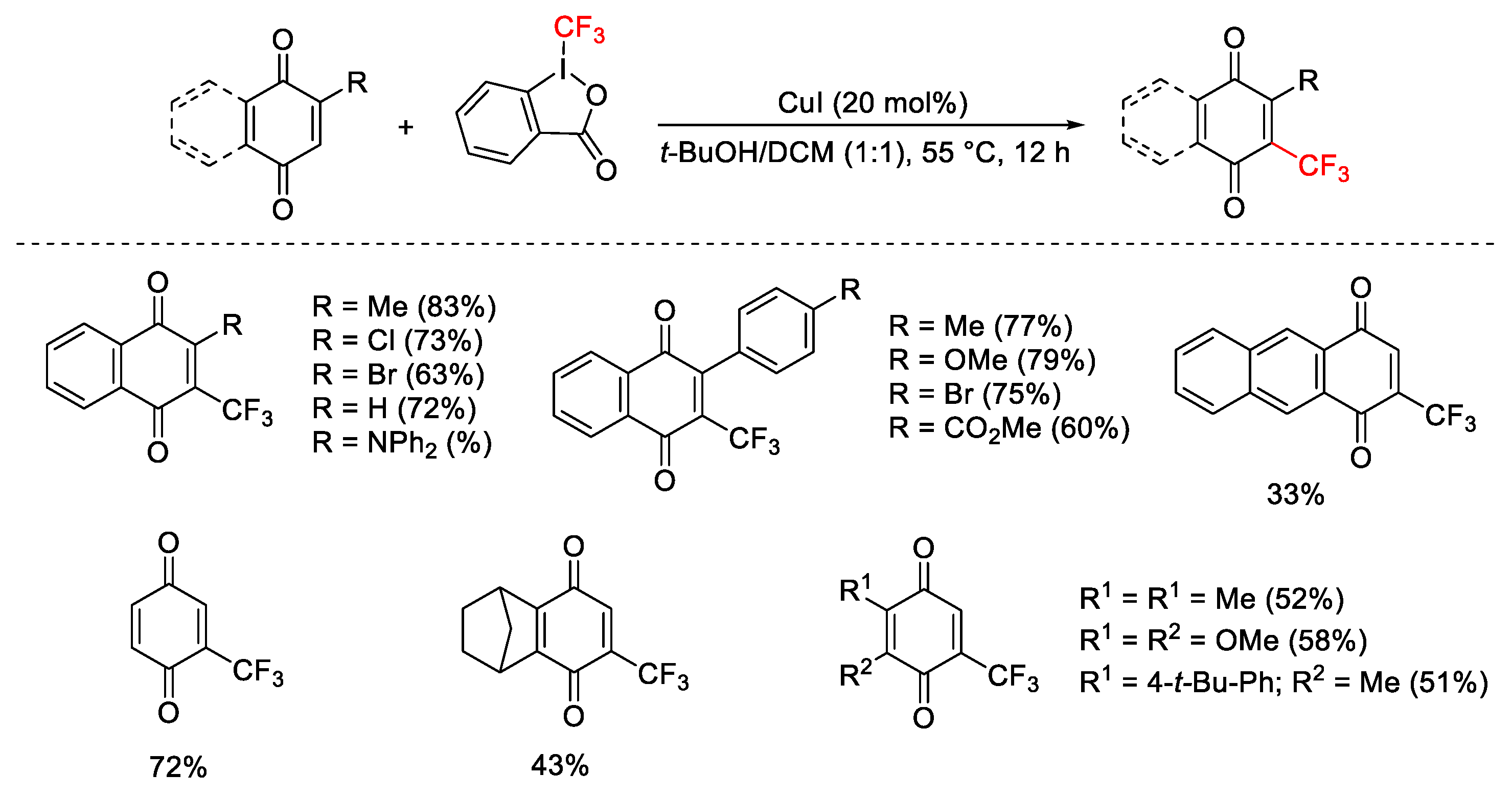 Catalysts 13 01243 sch050