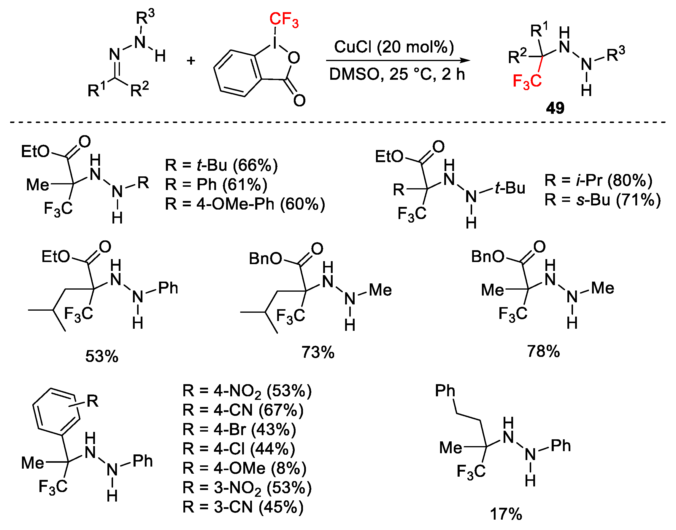 Catalysts 13 01243 sch054