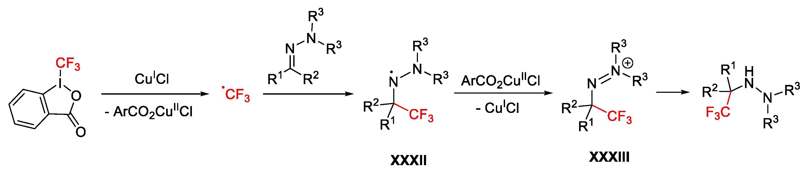 Catalysts 13 01243 sch055