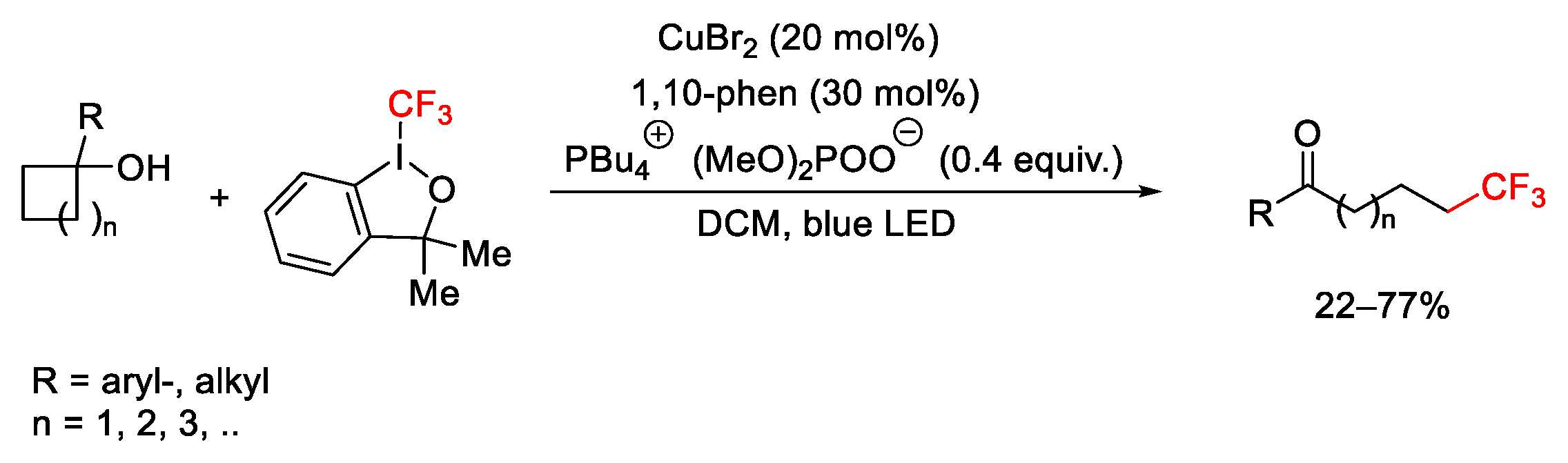 Catalysts 13 01243 sch056