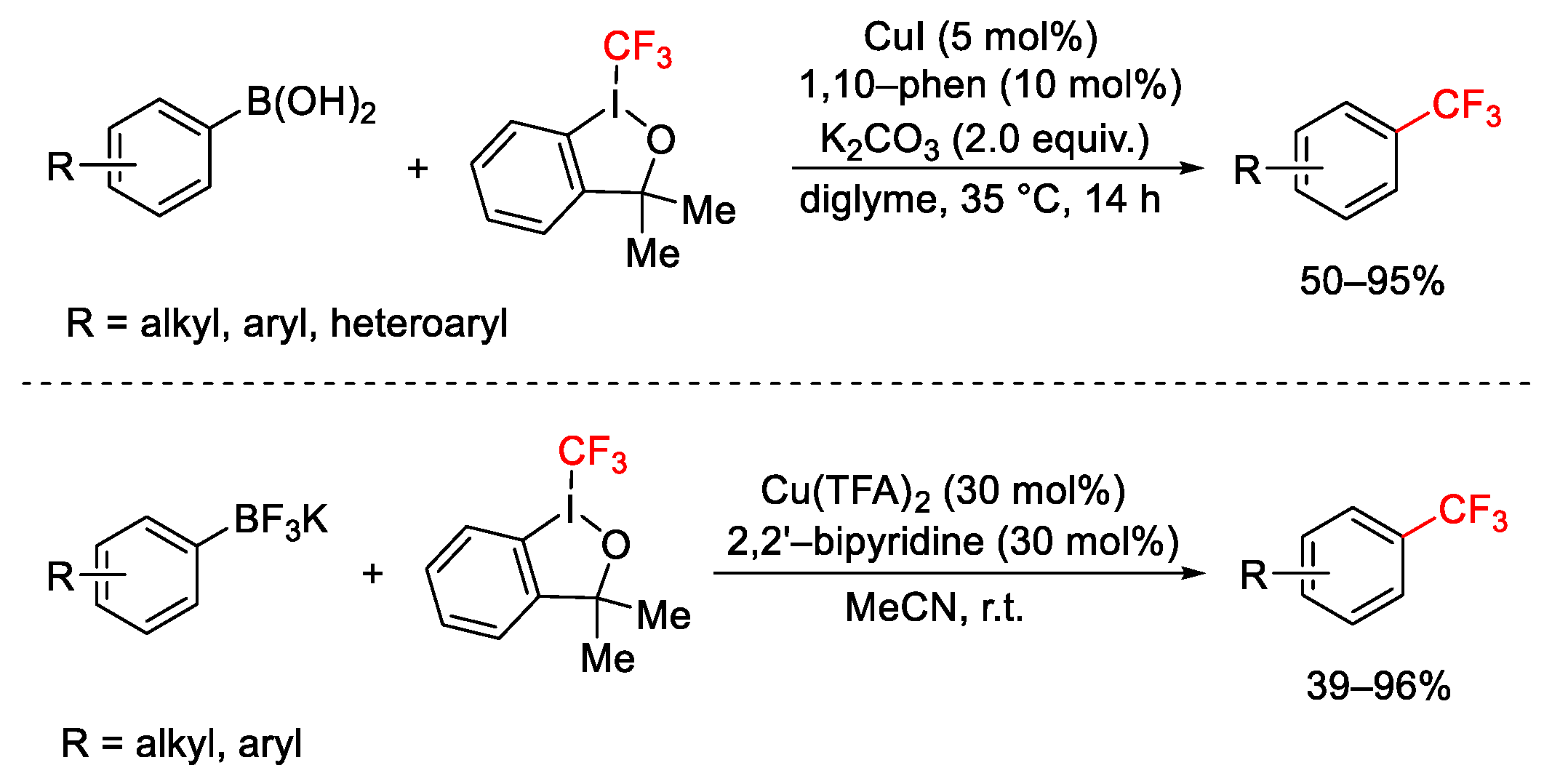 Catalysts 13 01243 sch060