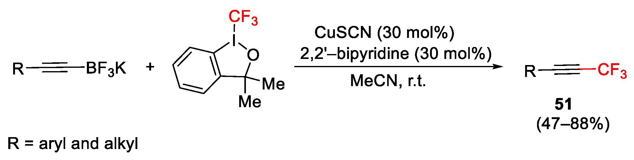 Catalysts 13 01243 sch061
