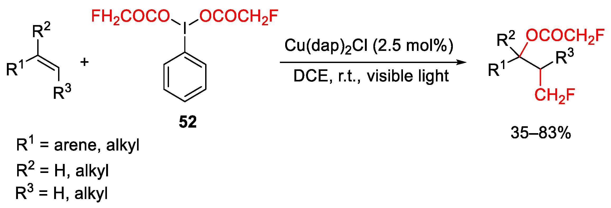 Catalysts 13 01243 sch064