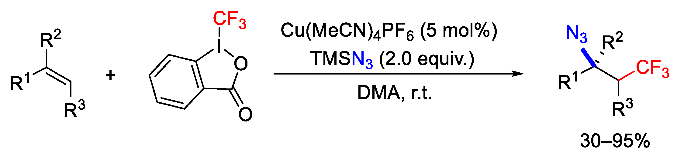 Catalysts 13 01243 sch065