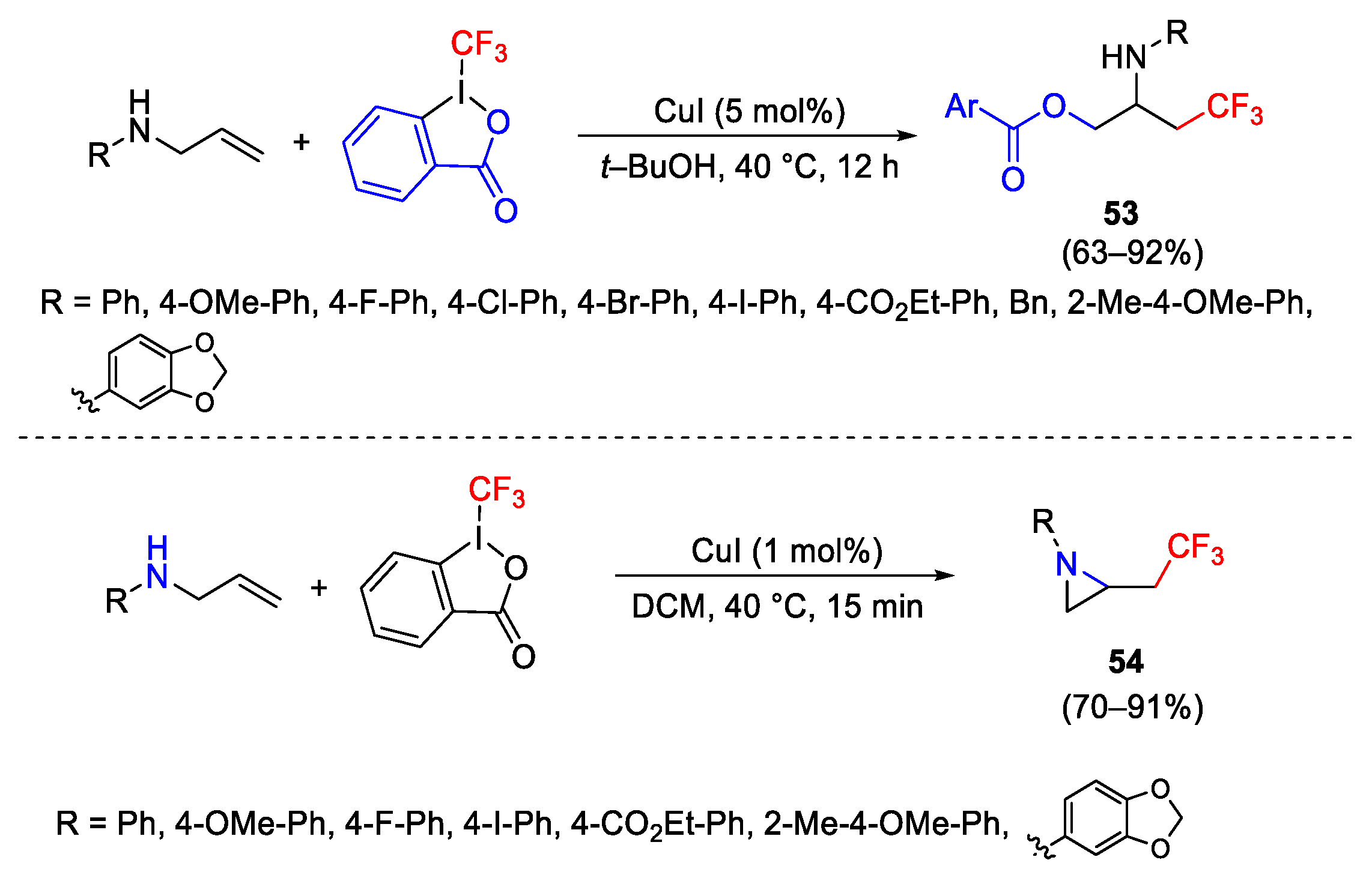 Catalysts 13 01243 sch066