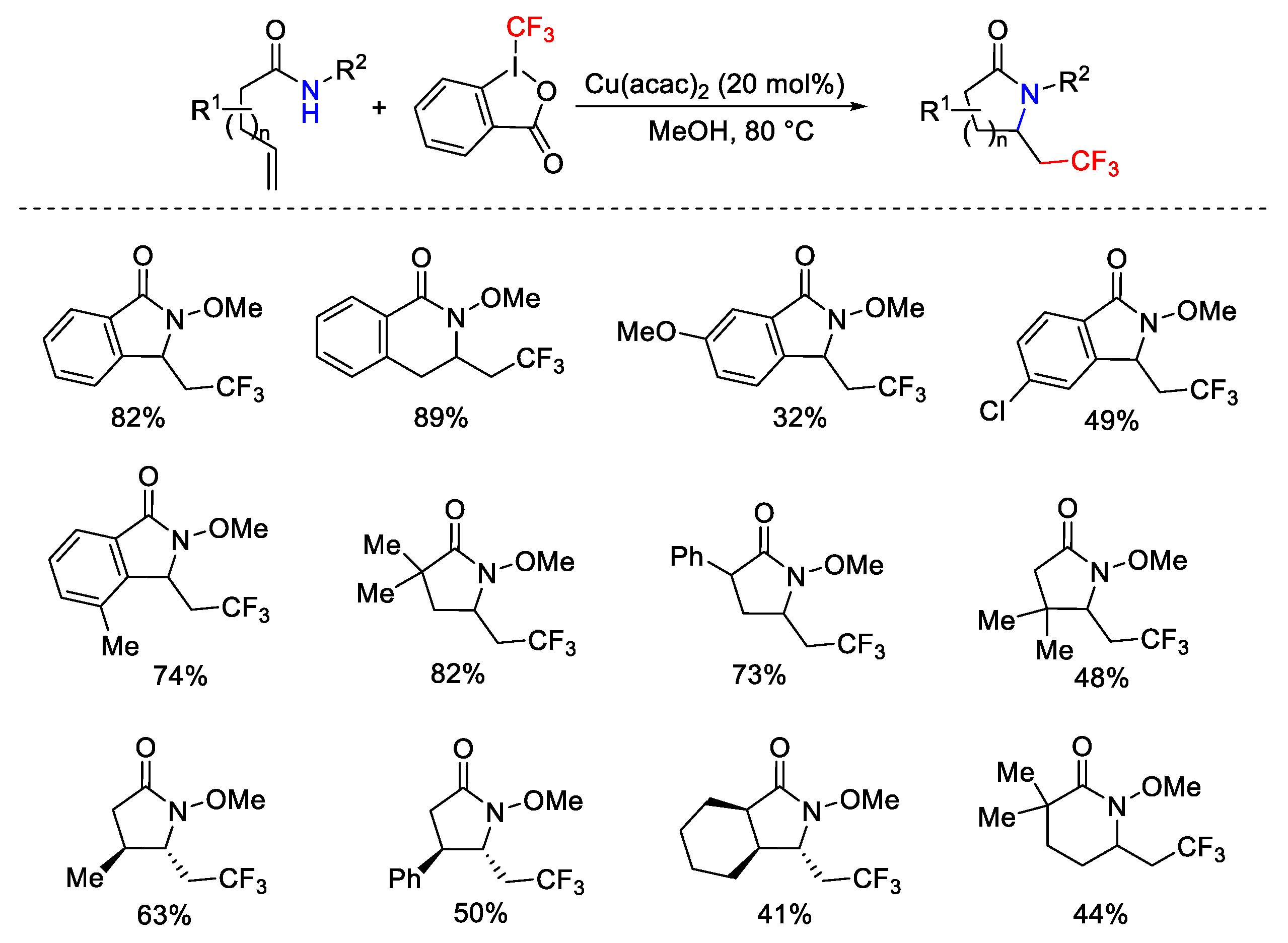 Catalysts 13 01243 sch068