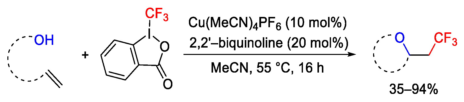 Catalysts 13 01243 sch069