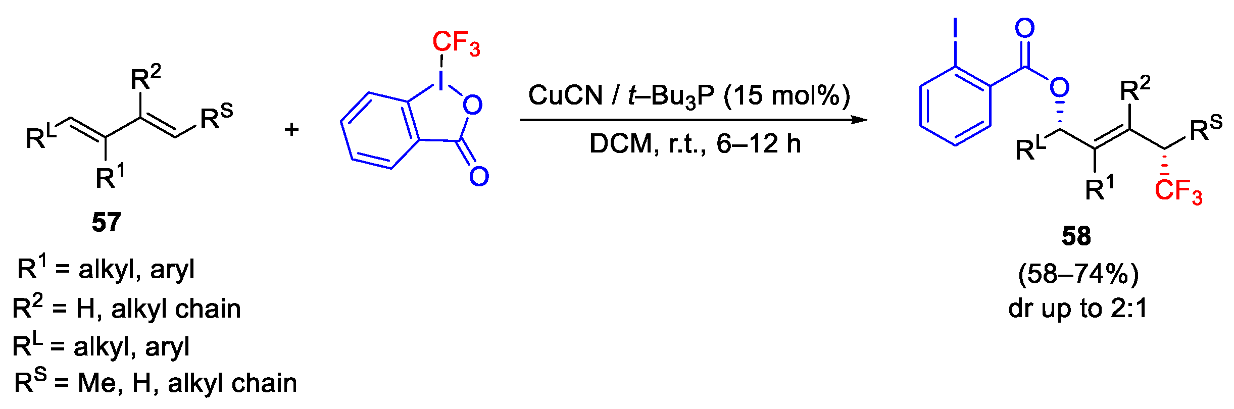 Catalysts 13 01243 sch071