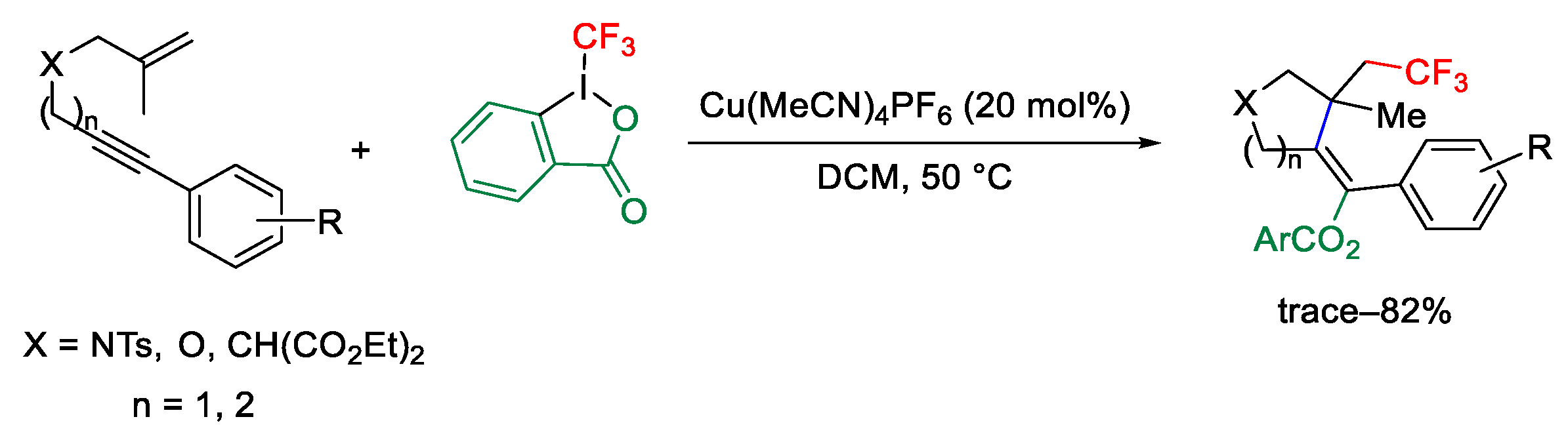 Catalysts 13 01243 sch074