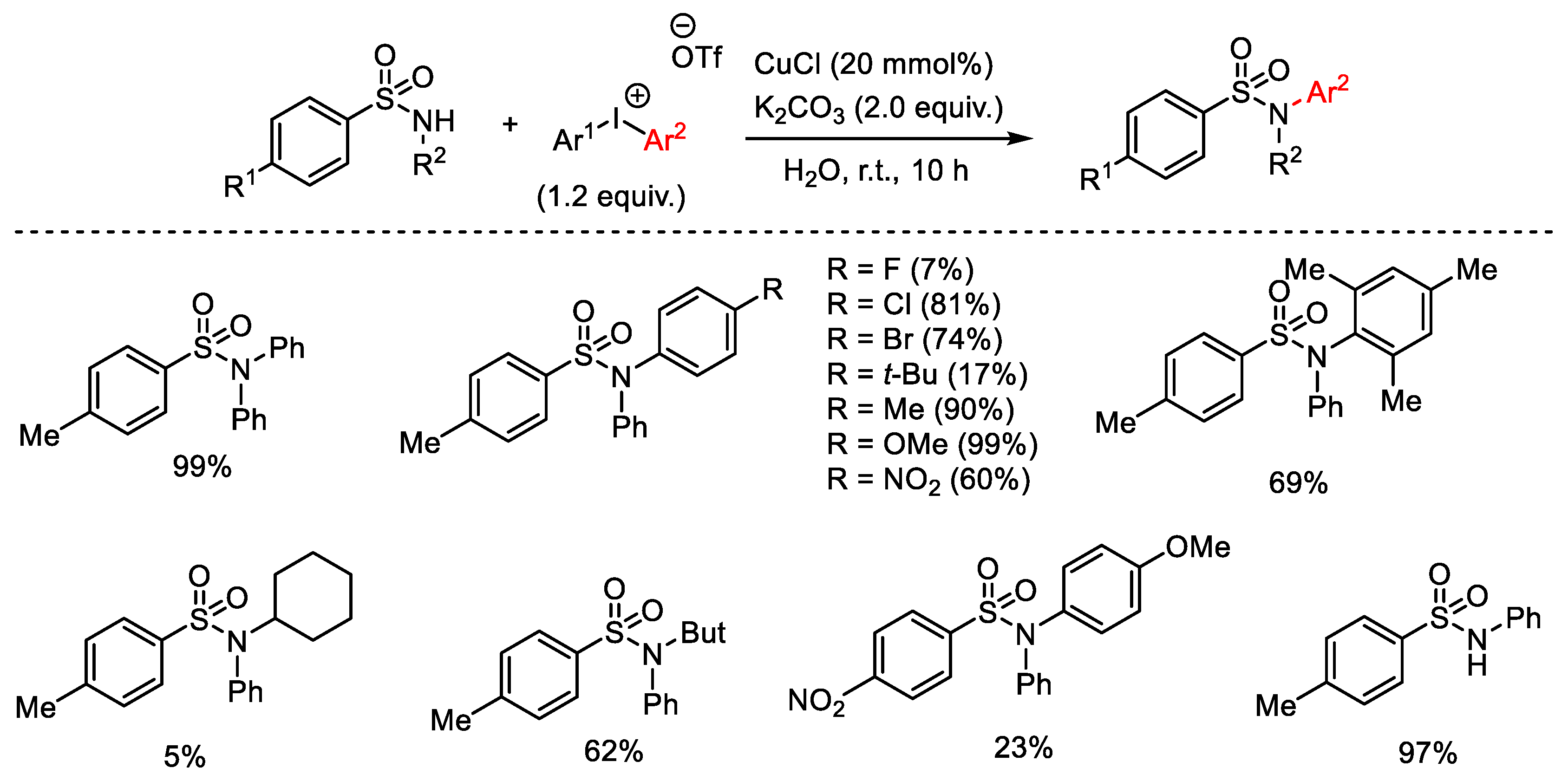 Catalysts 13 01243 sch082