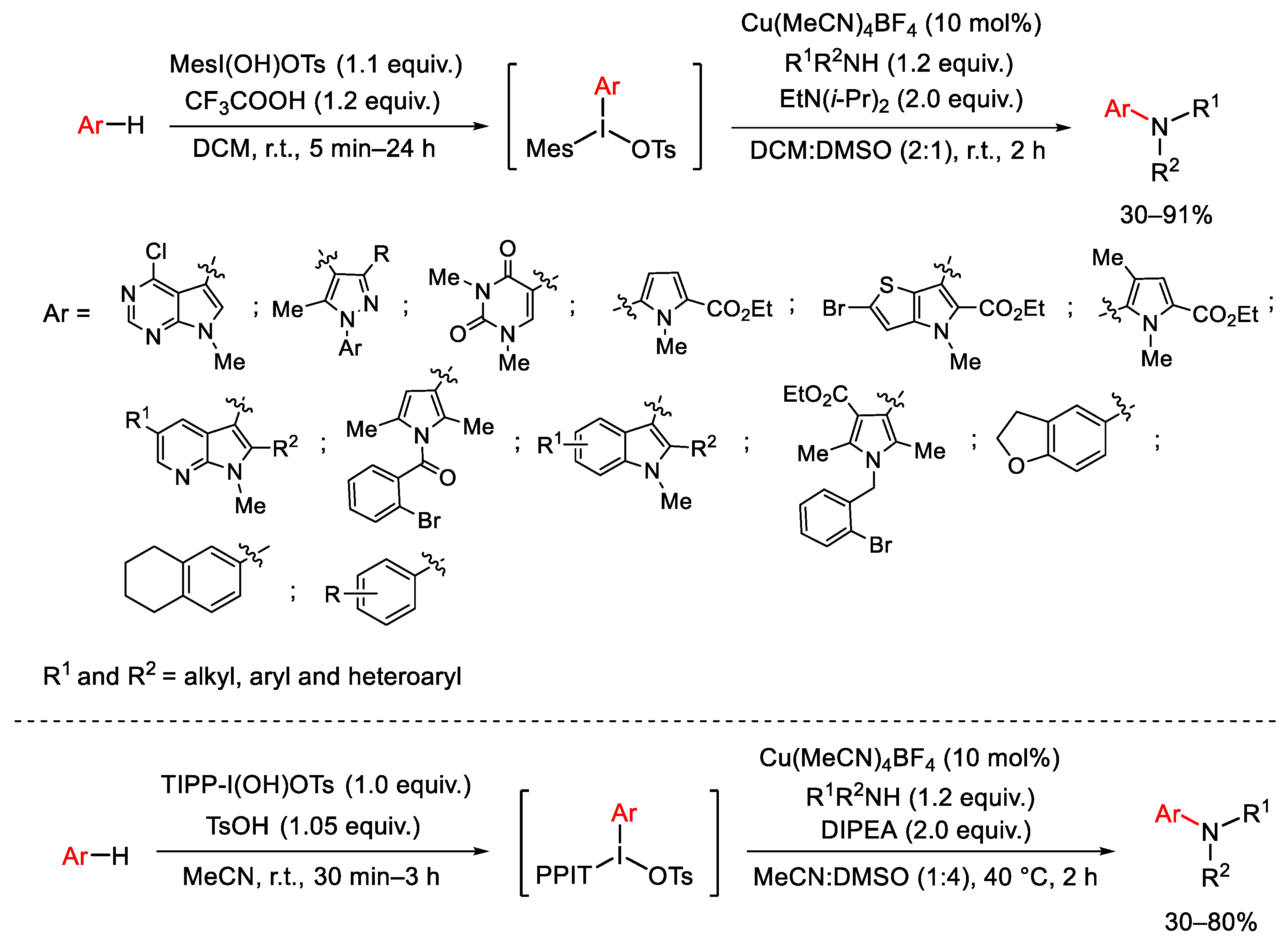 Catalysts 13 01243 sch085